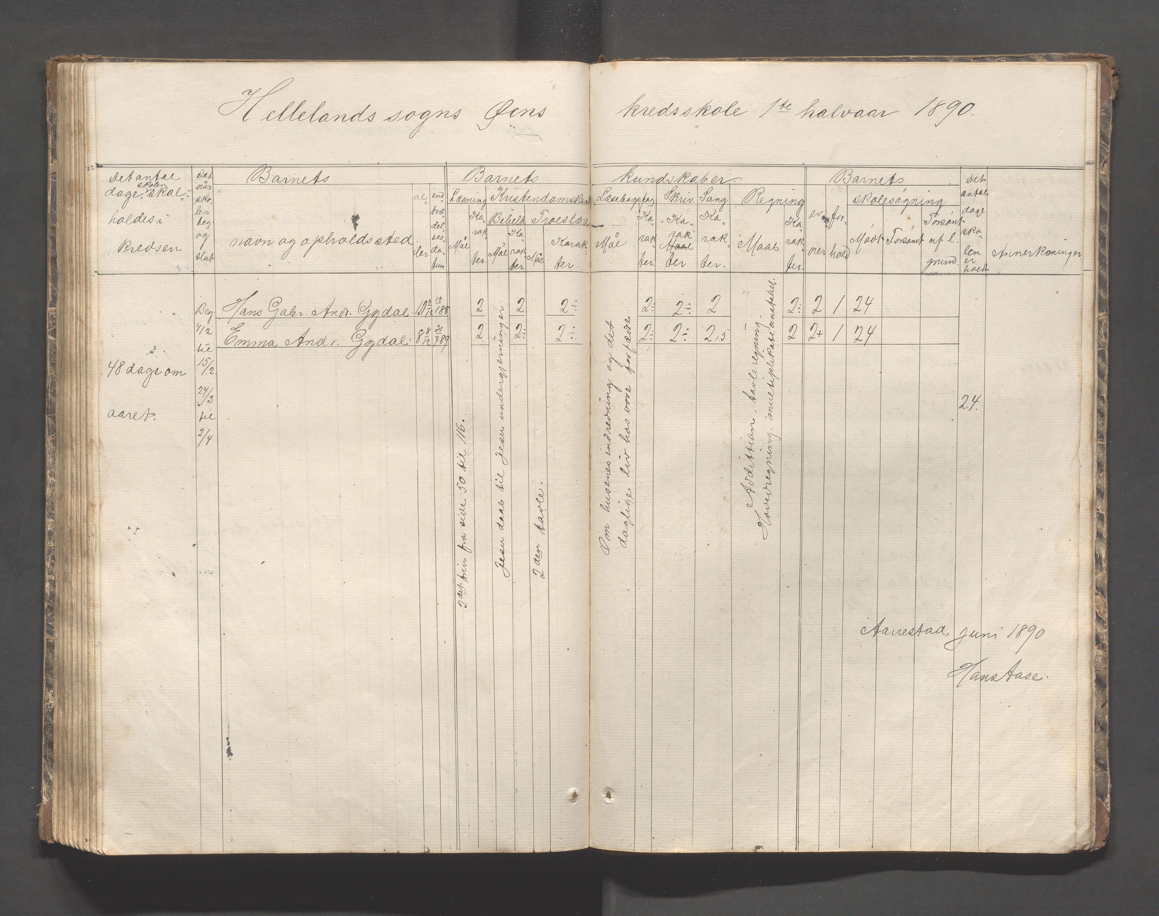 Helleland kommune - Skolekommisjonen/skolestyret, IKAR/K-100486/H/L0002: Skoleprotokoll - Søndre distrikt, 1859-1890, p. 122