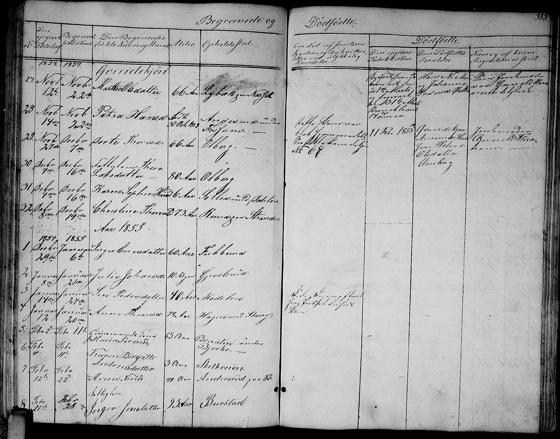 Enebakk prestekontor Kirkebøker, SAO/A-10171c/G/Ga/L0004: Parish register (copy) no. I 4, 1850-1866, p. 383