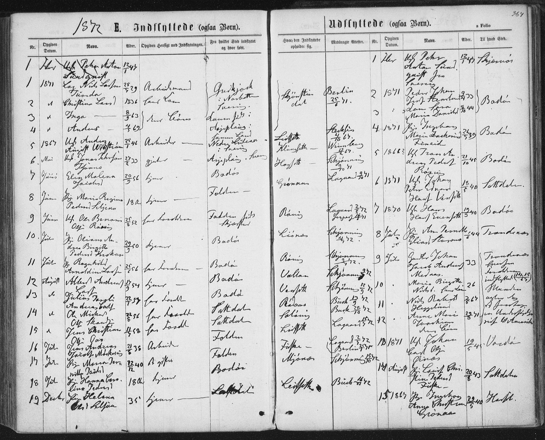Ministerialprotokoller, klokkerbøker og fødselsregistre - Nordland, SAT/A-1459/852/L0739: Parish register (official) no. 852A09, 1866-1877, p. 364