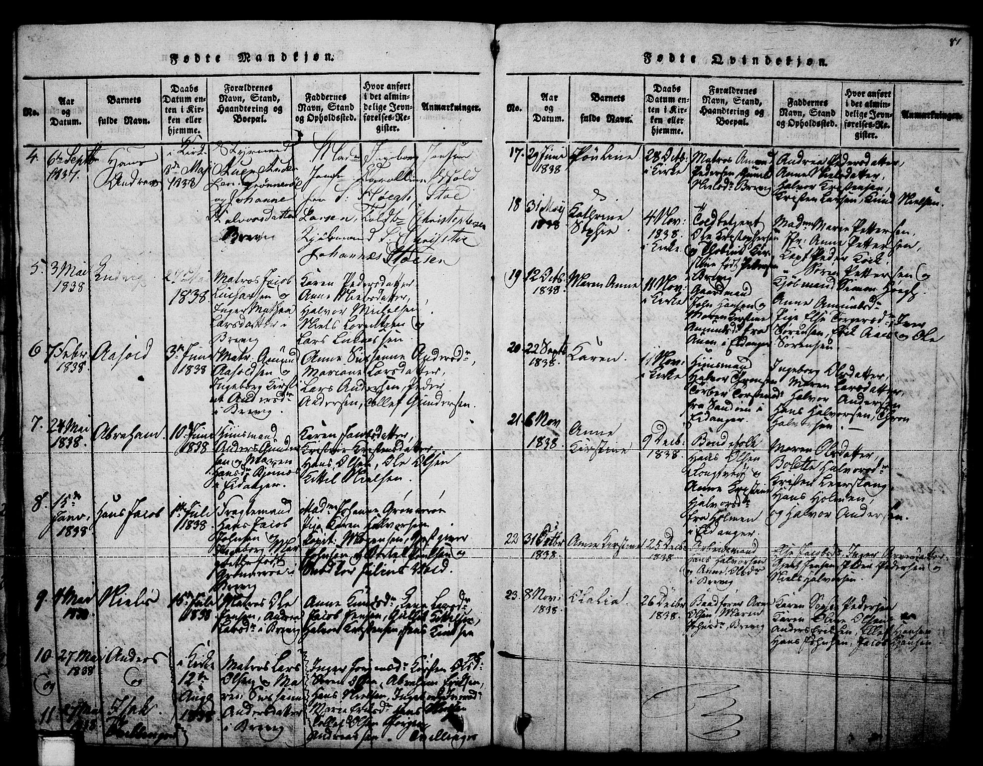 Brevik kirkebøker, SAKO/A-255/F/Fa/L0004: Parish register (official) no. 4, 1814-1846, p. 81