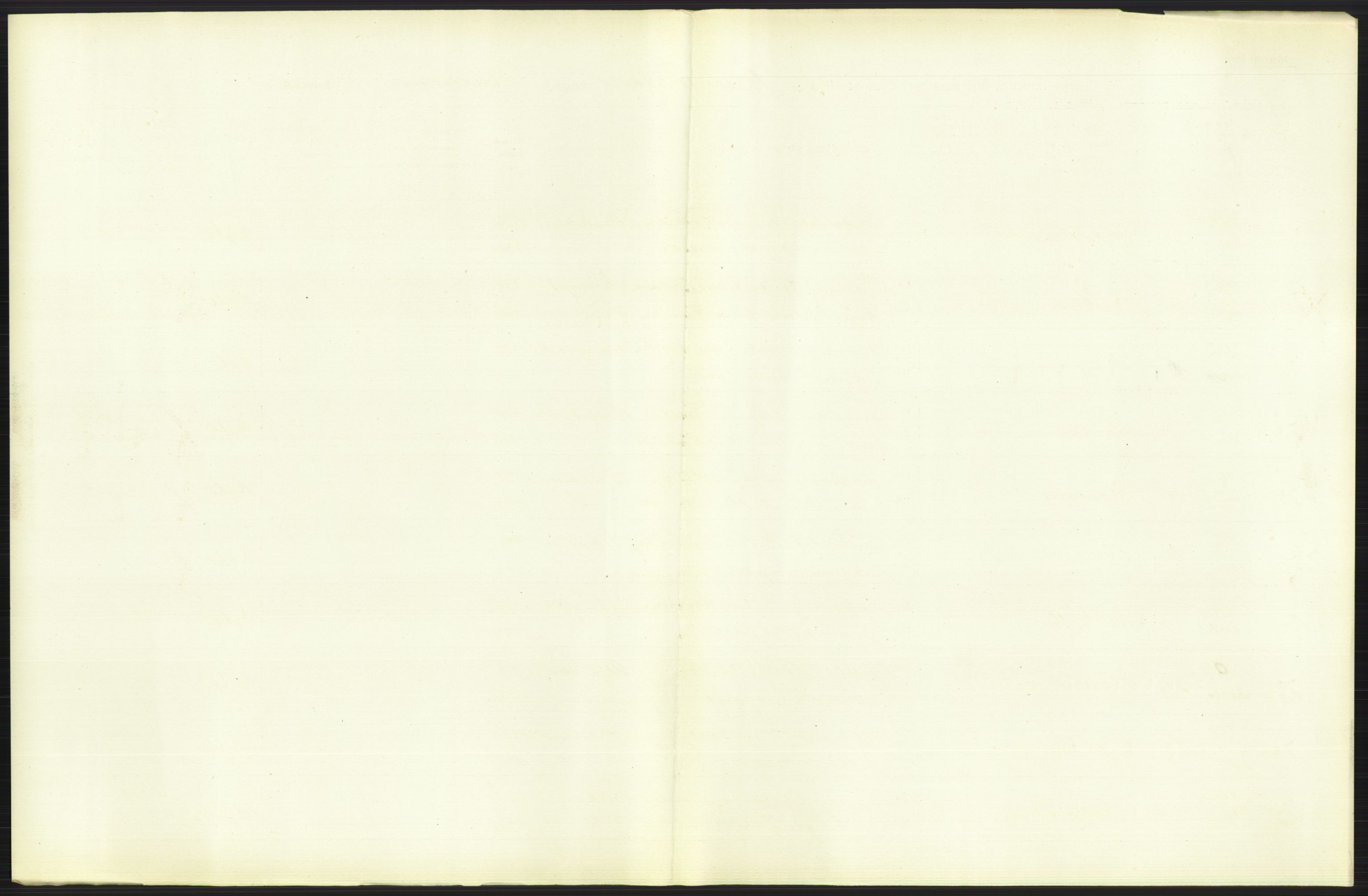 Statistisk sentralbyrå, Sosiodemografiske emner, Befolkning, RA/S-2228/D/Df/Dfb/Dfbb/L0007: Kristiania:  Levendefødte menn og kvinner., 1912, p. 511