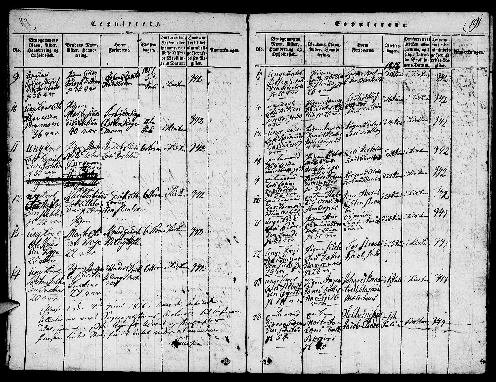 Suldal sokneprestkontor, SAST/A-101845/01/V/L0001: Parish register (copy) no. B 1, 1816-1836, p. 191