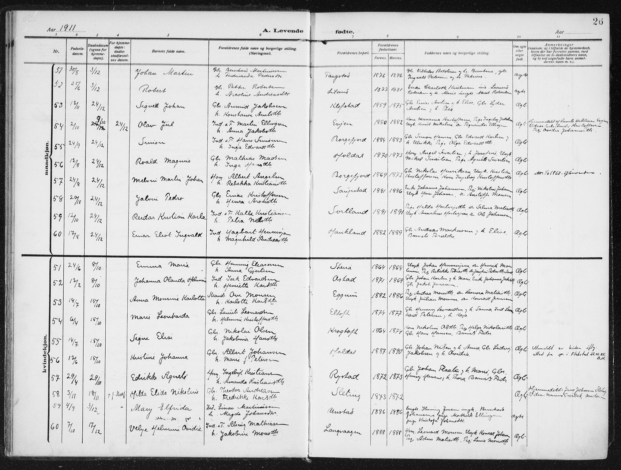 Ministerialprotokoller, klokkerbøker og fødselsregistre - Nordland, AV/SAT-A-1459/880/L1135: Parish register (official) no. 880A09, 1908-1919, p. 26