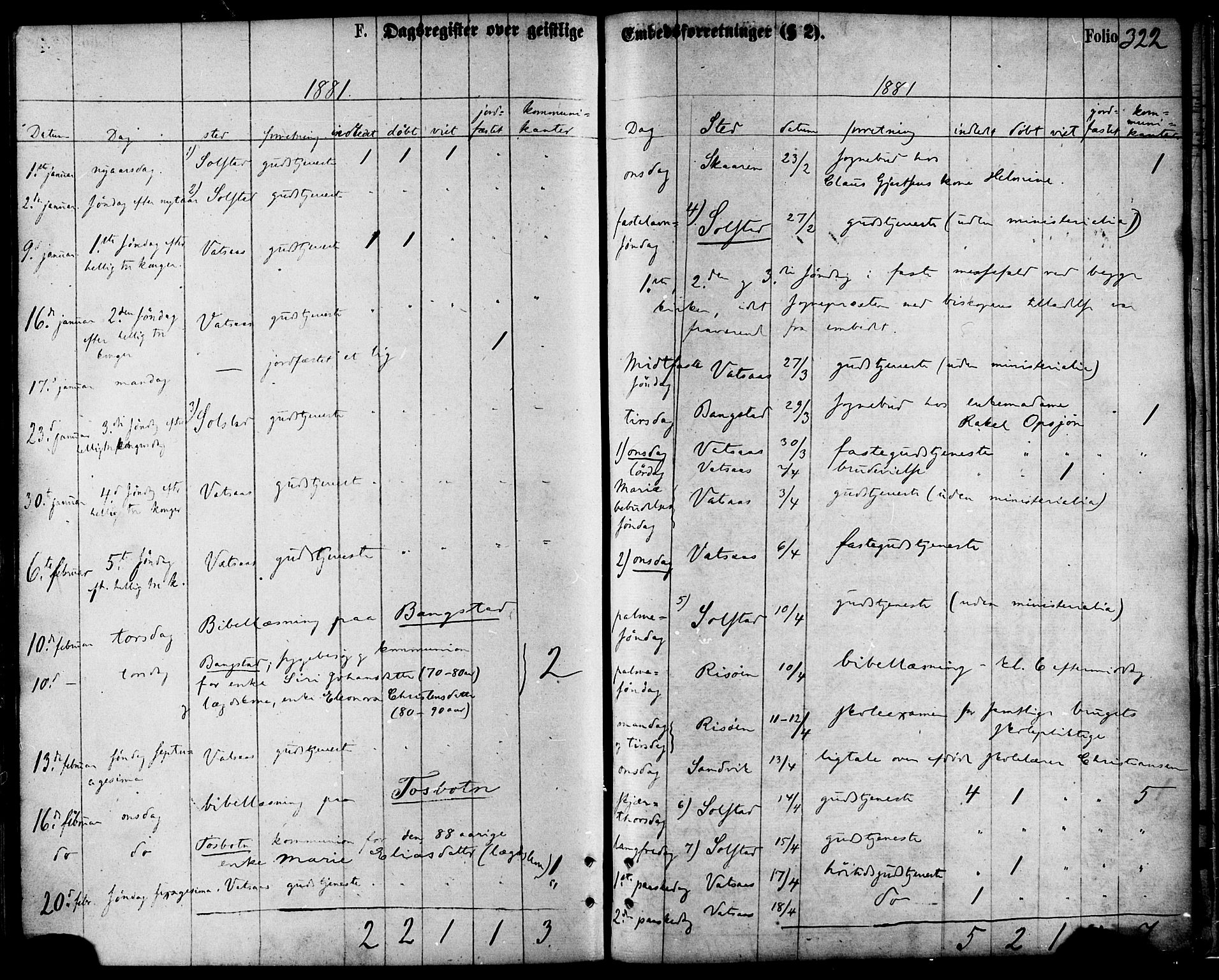 Ministerialprotokoller, klokkerbøker og fødselsregistre - Nordland, AV/SAT-A-1459/810/L0148: Parish register (official) no. 810A09 /1, 1874-1884, p. 322