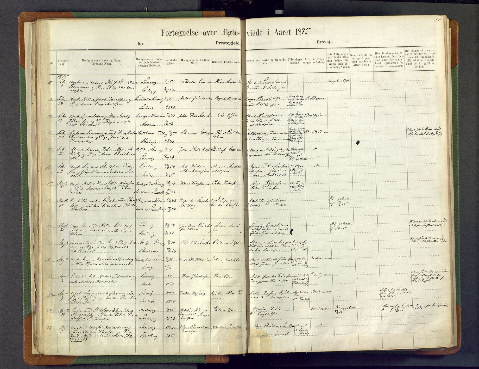Larvik kirkebøker, SAKO/A-352/F/Fa/L0007: Parish register (official) no. I 7, 1871-1883, p. 25