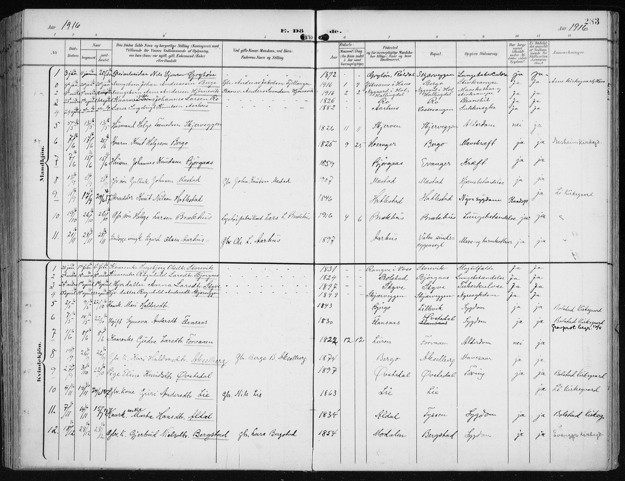 Evanger sokneprestembete, SAB/A-99924: Parish register (official) no. A  3, 1900-1930, p. 283