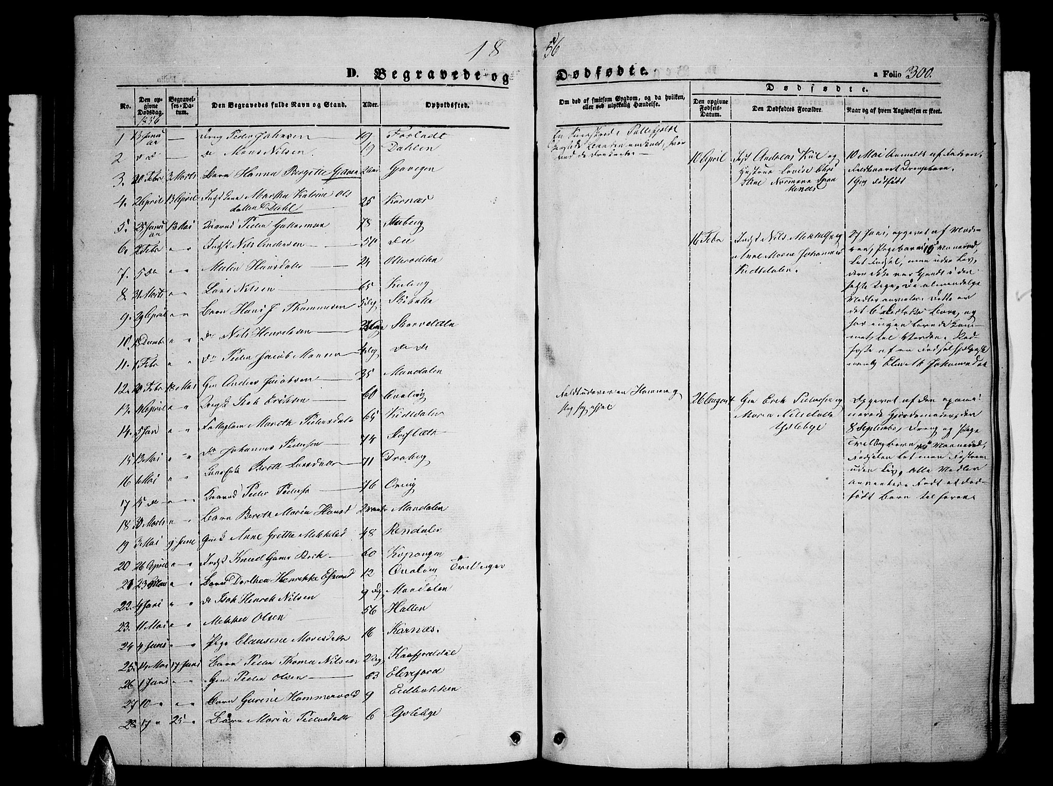 Lyngen sokneprestembete, SATØ/S-1289/H/He/Heb/L0002klokker: Parish register (copy) no. 2, 1839-1860, p. 300