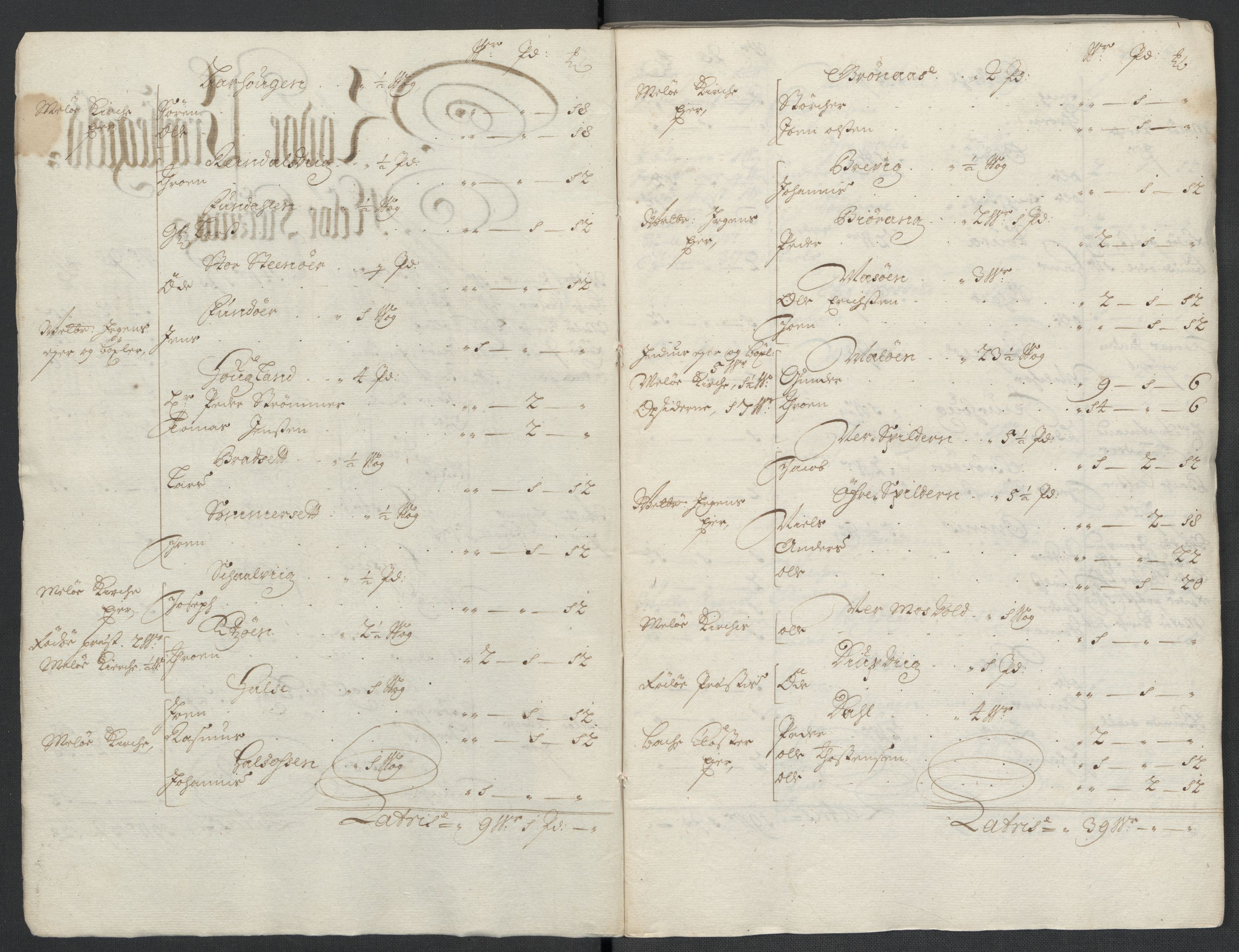 Rentekammeret inntil 1814, Reviderte regnskaper, Fogderegnskap, RA/EA-4092/R65/L4506: Fogderegnskap Helgeland, 1697-1698, p. 18