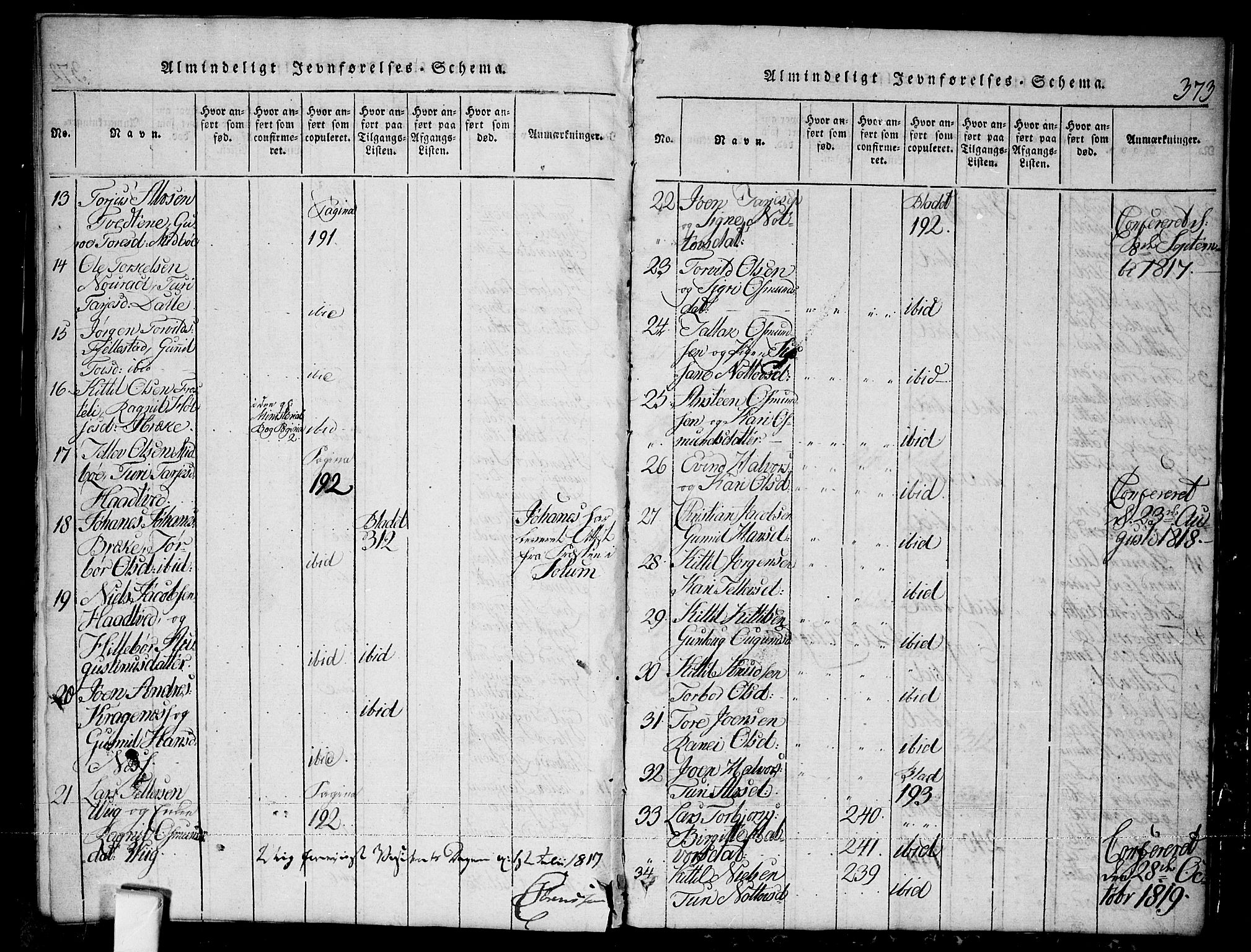 Nissedal kirkebøker, SAKO/A-288/G/Ga/L0001: Parish register (copy) no. I 1, 1814-1860, p. 373