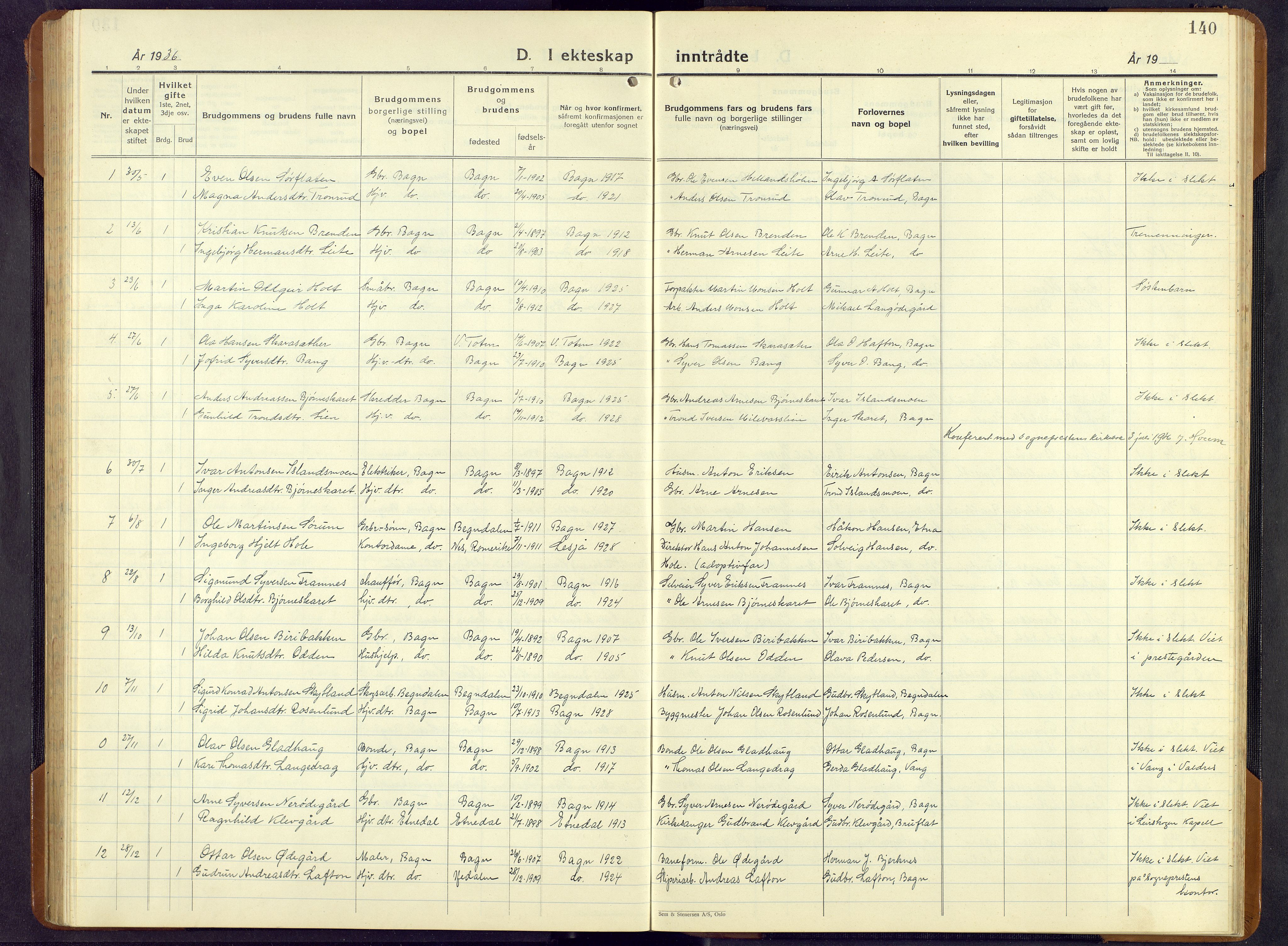 Sør-Aurdal prestekontor, SAH/PREST-128/H/Ha/Hab/L0011: Parish register (copy) no. 11, 1922-1950, p. 140