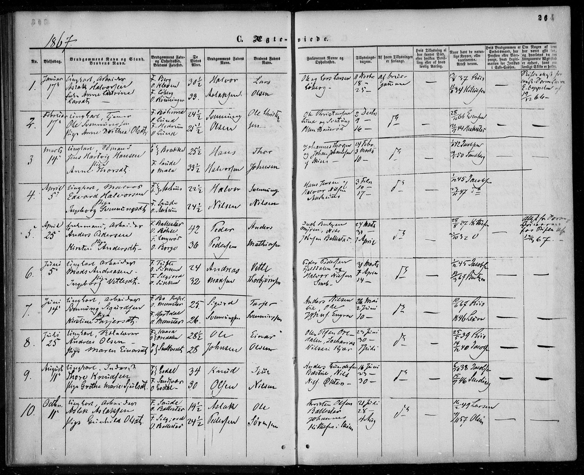 Gjerpen kirkebøker, SAKO/A-265/F/Fa/L0008b: Parish register (official) no. I 8B, 1857-1871, p. 264