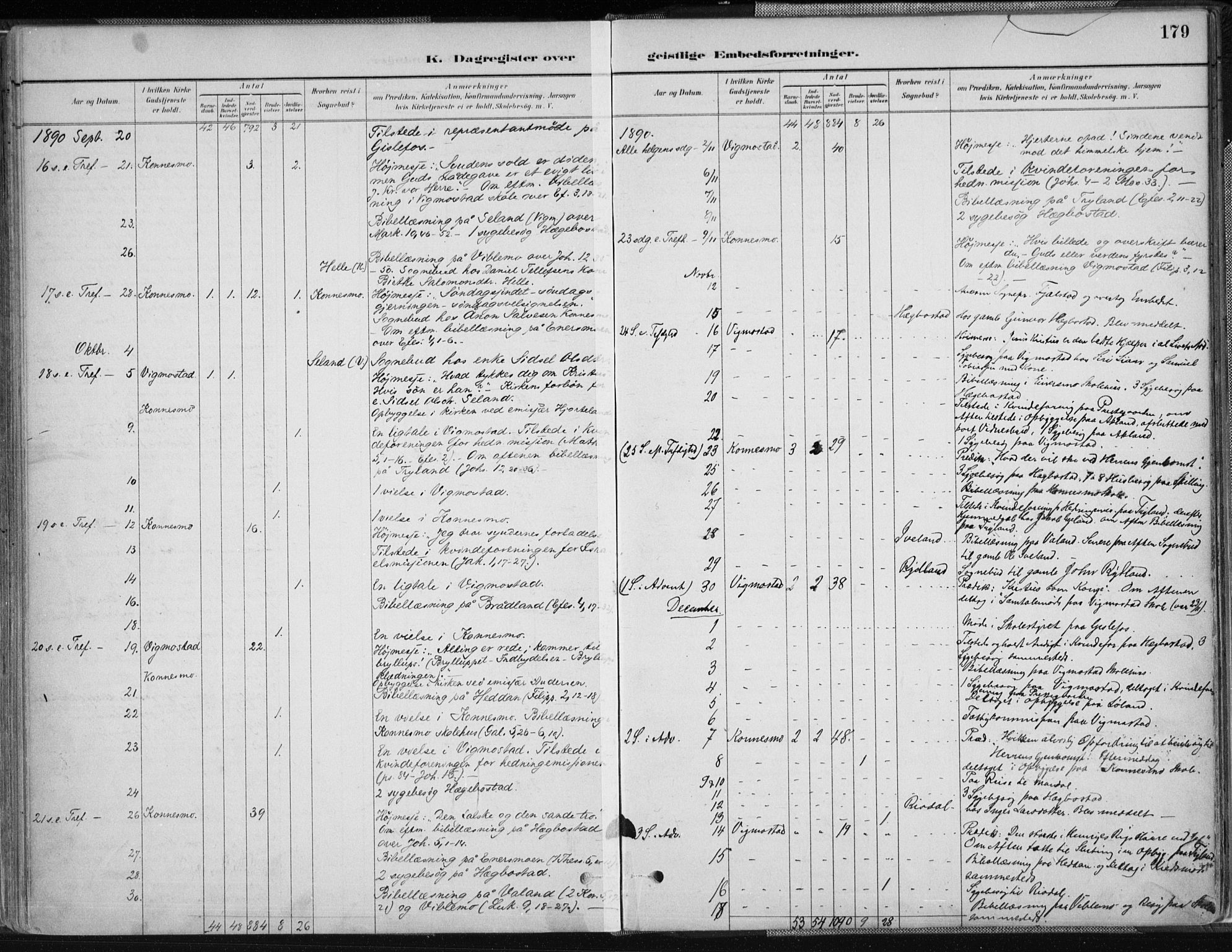 Nord-Audnedal sokneprestkontor, SAK/1111-0032/F/Fa/Fab/L0003: Parish register (official) no. A 3, 1882-1900, p. 179