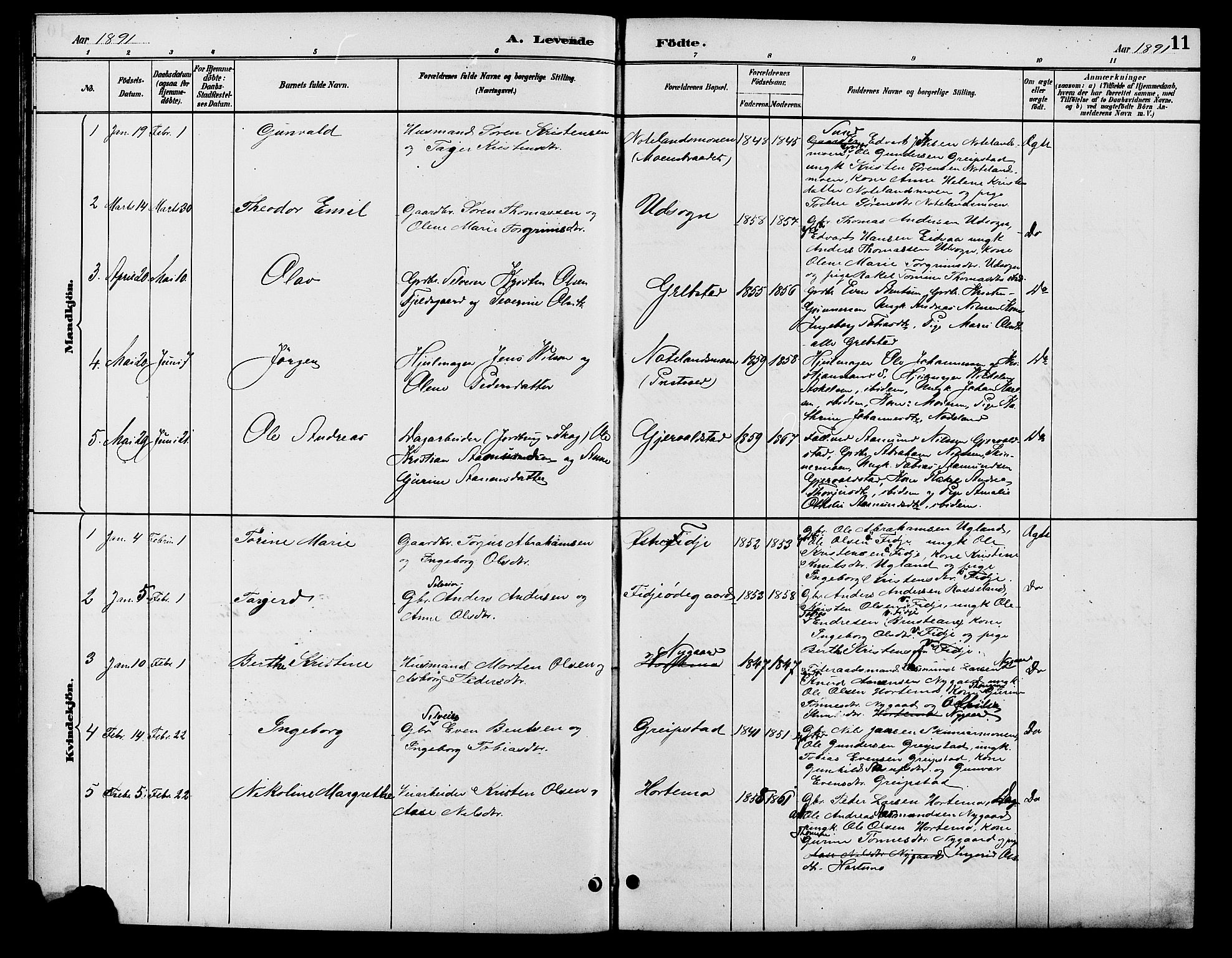 Søgne sokneprestkontor, SAK/1111-0037/F/Fb/Fba/L0004: Parish register (copy) no. B 4, 1888-1903, p. 11