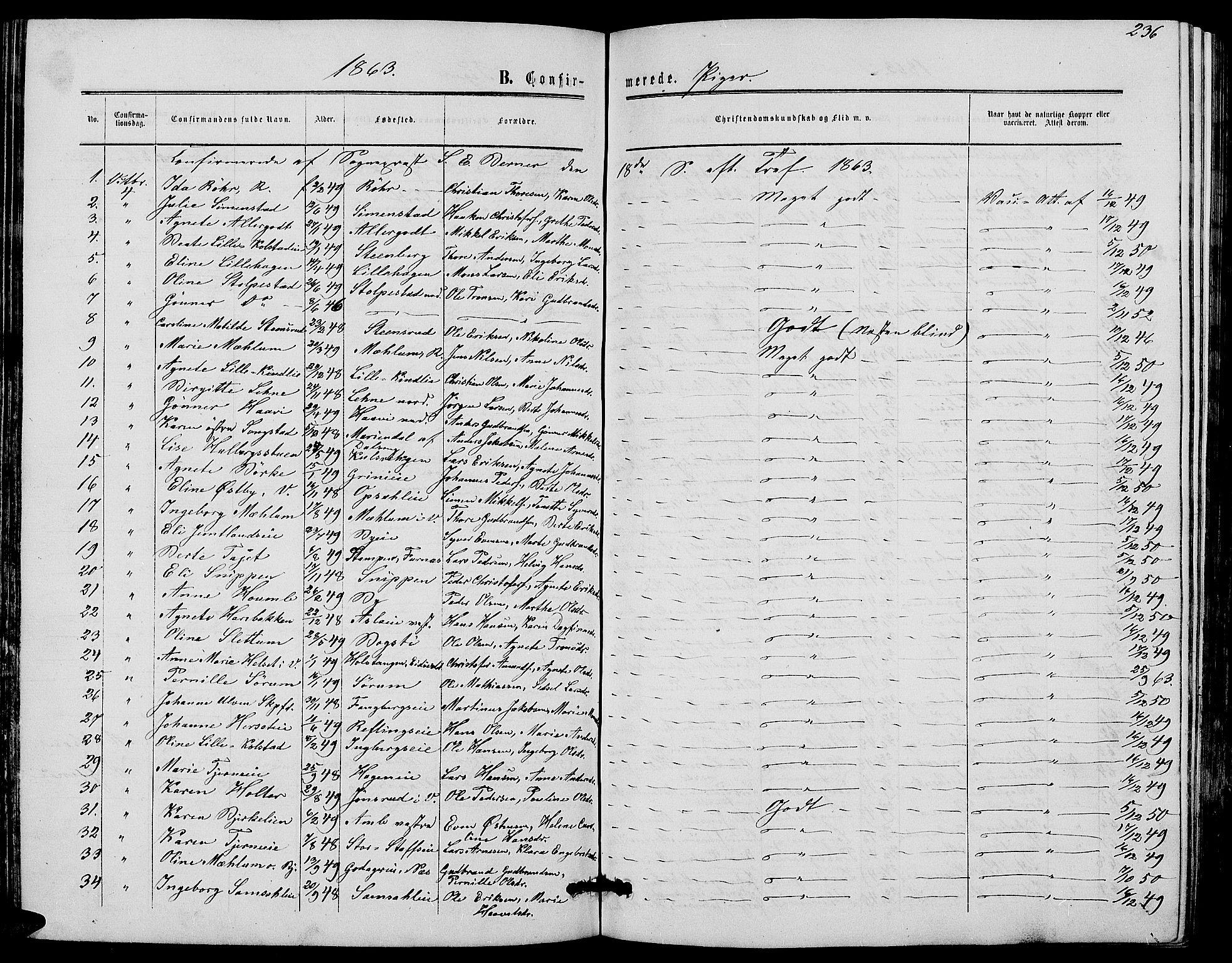 Ringsaker prestekontor, AV/SAH-PREST-014/L/La/L0007: Parish register (copy) no. 7, 1861-1869, p. 236