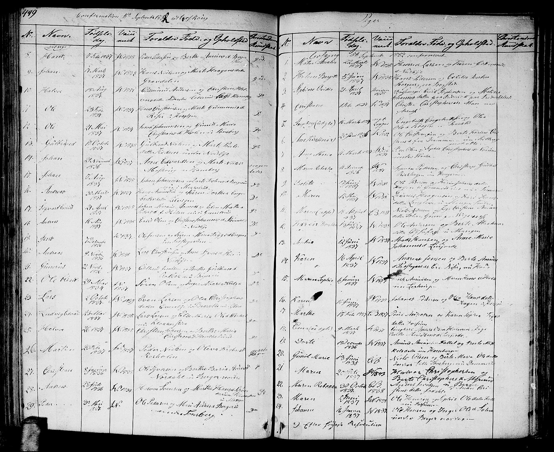 Aurskog prestekontor Kirkebøker, AV/SAO-A-10304a/G/Ga/L0002: Parish register (copy) no. I 2, 1829-1857, p. 449