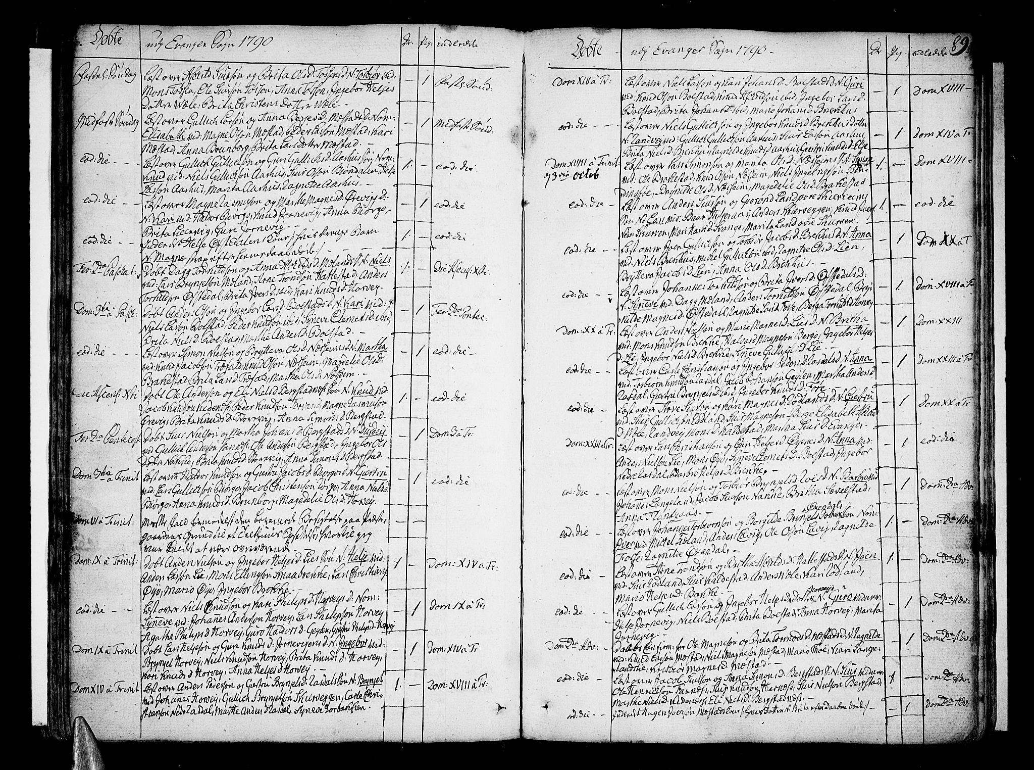 Voss sokneprestembete, AV/SAB-A-79001/H/Haa: Parish register (official) no. A 9, 1780-1810, p. 89