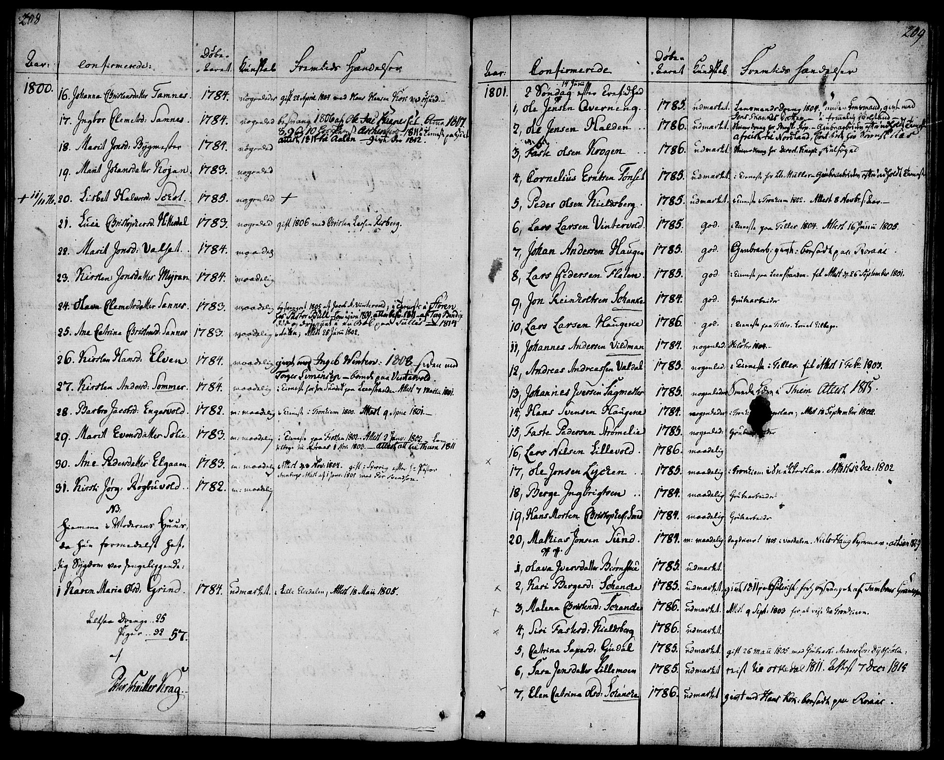 Ministerialprotokoller, klokkerbøker og fødselsregistre - Sør-Trøndelag, SAT/A-1456/681/L0927: Parish register (official) no. 681A05, 1798-1808, p. 208-209