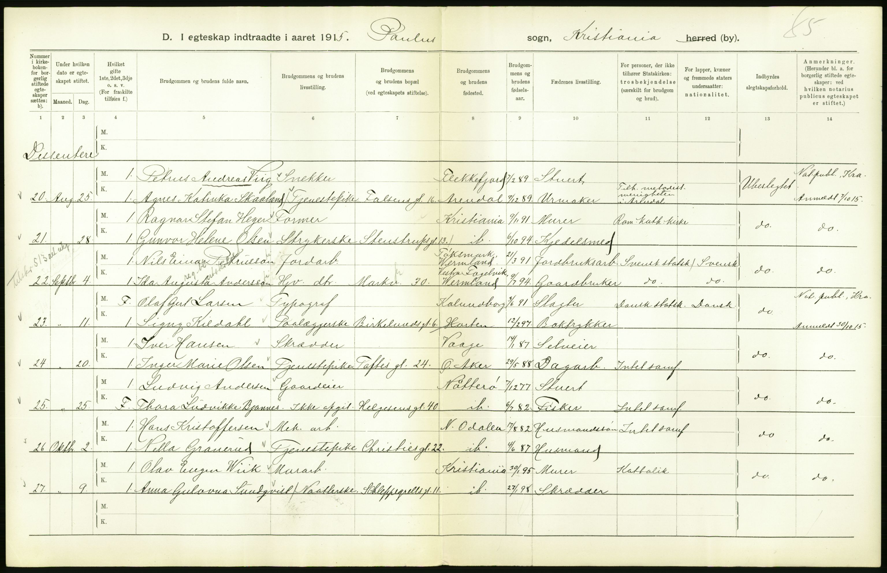 Statistisk sentralbyrå, Sosiodemografiske emner, Befolkning, RA/S-2228/D/Df/Dfb/Dfbe/L0008: Kristiania: Gifte., 1915, p. 508