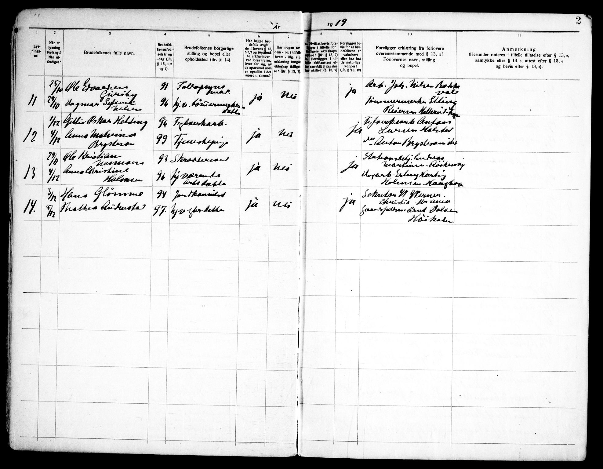 Ås prestekontor Kirkebøker, AV/SAO-A-10894/H/Ha/L0001: Banns register no. 1, 1919-1946, p. 2