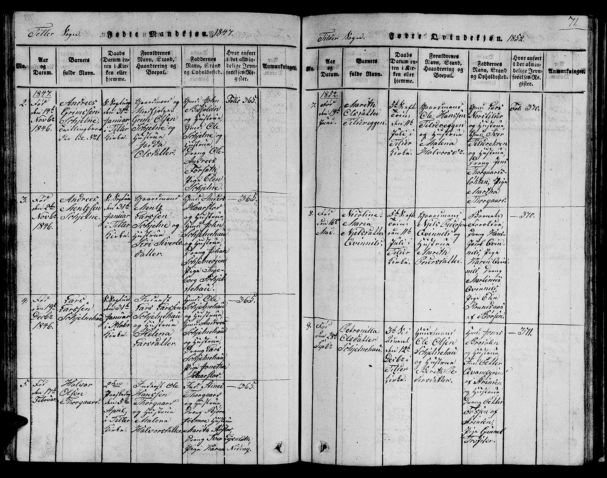 Ministerialprotokoller, klokkerbøker og fødselsregistre - Sør-Trøndelag, SAT/A-1456/621/L0458: Parish register (copy) no. 621C01, 1816-1865, p. 71