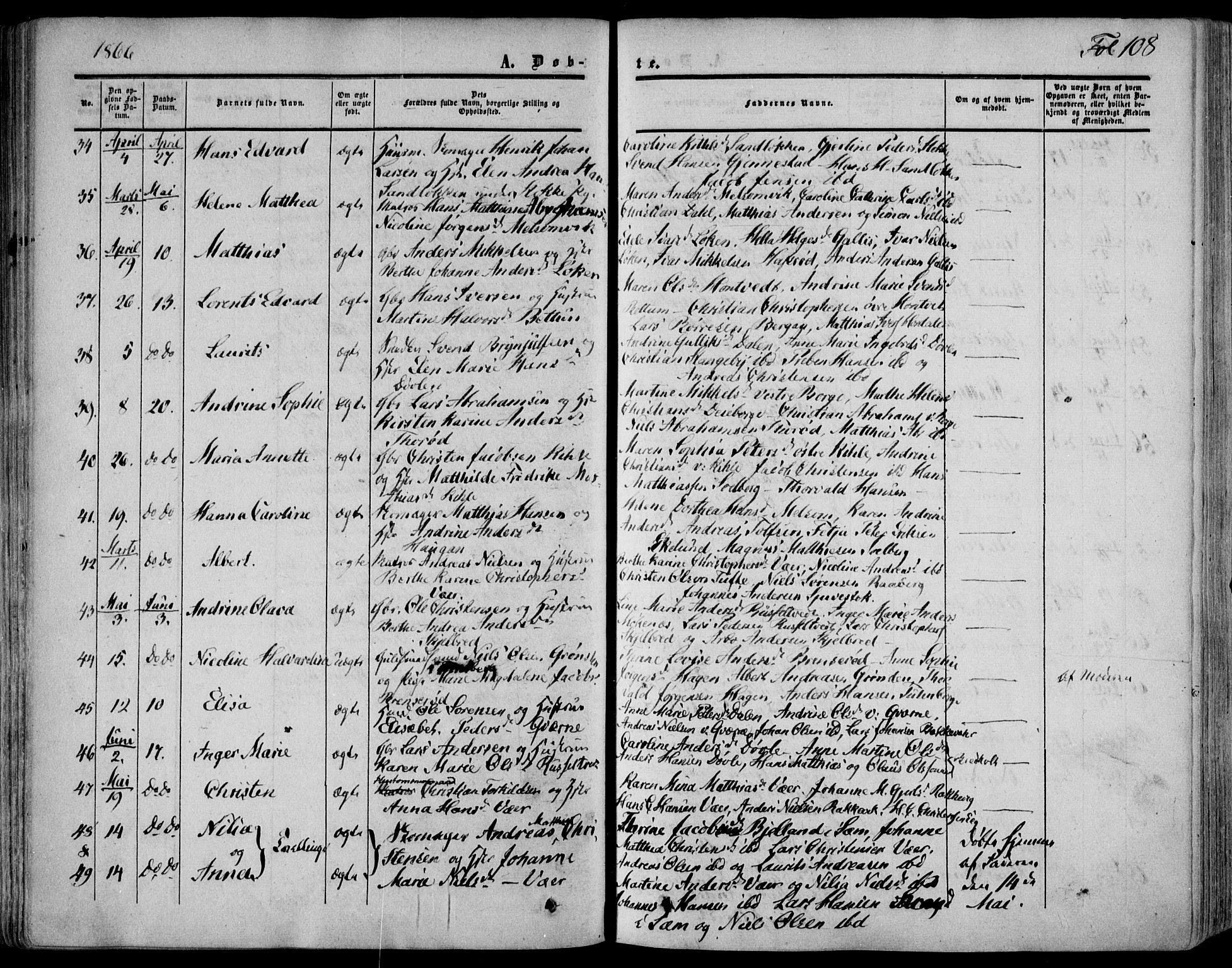 Stokke kirkebøker, AV/SAKO-A-320/F/Fa/L0008: Parish register (official) no. I 8, 1858-1871, p. 108