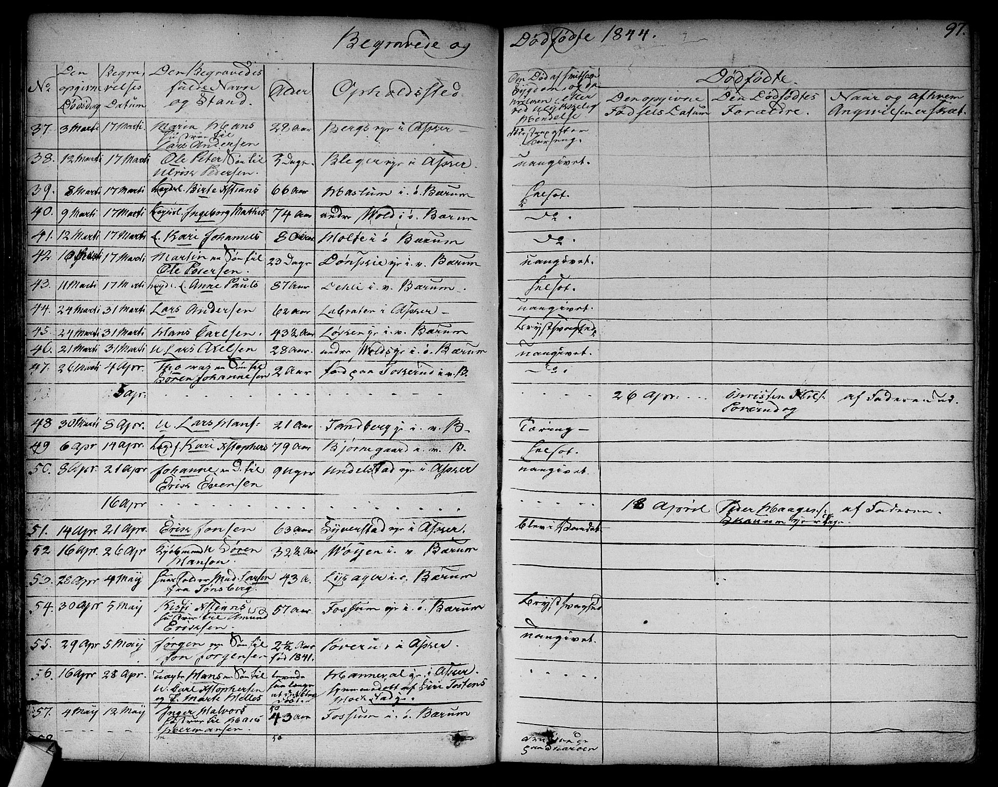 Asker prestekontor Kirkebøker, SAO/A-10256a/F/Fa/L0011: Parish register (official) no. I 11, 1825-1878, p. 97