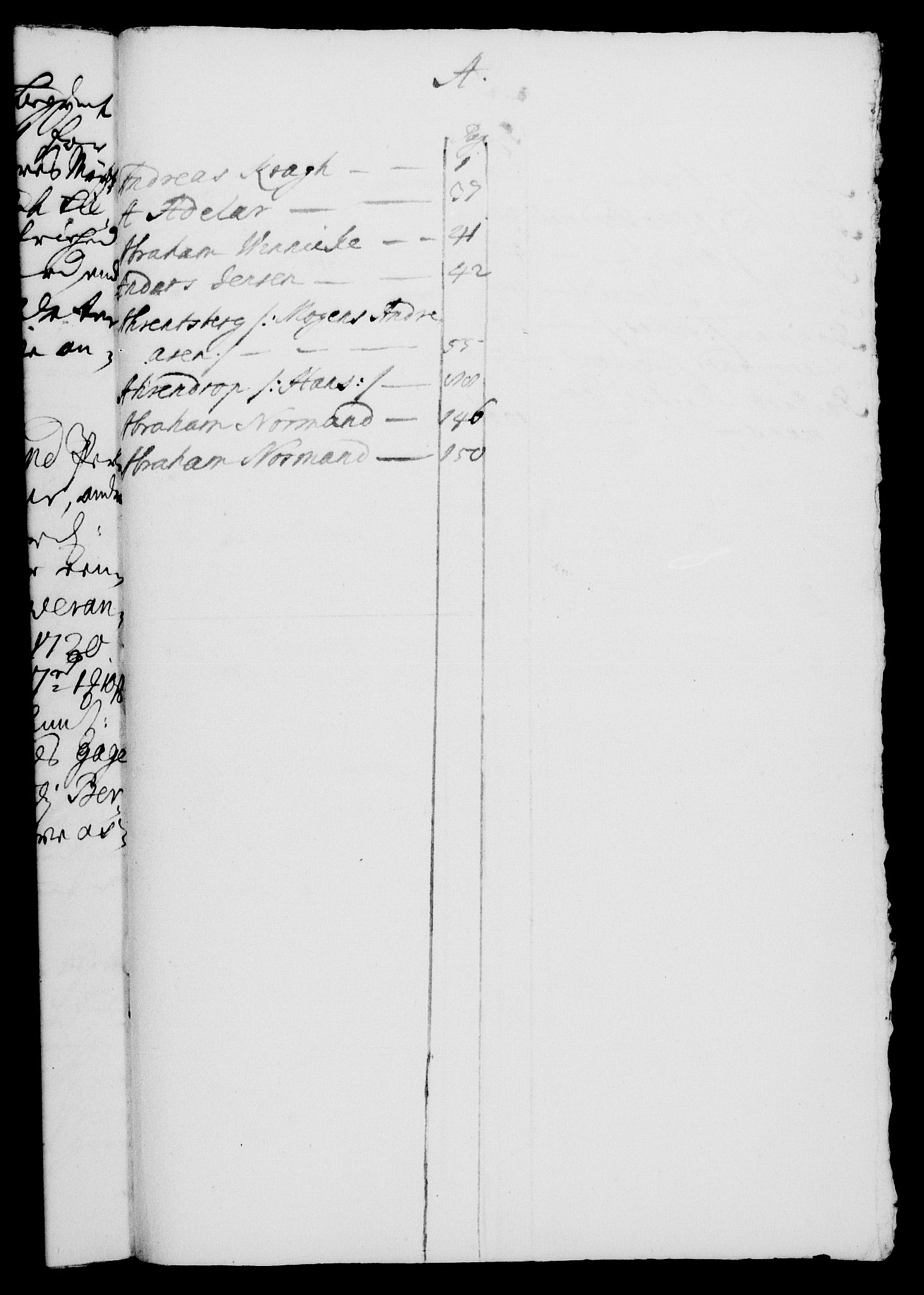 Rentekammeret, Kammerkanselliet, RA/EA-3111/G/Gh/Gha/L0004: Norsk ekstraktmemorialprotokoll, sak. 766-941 (merket RK 53.49), 1721