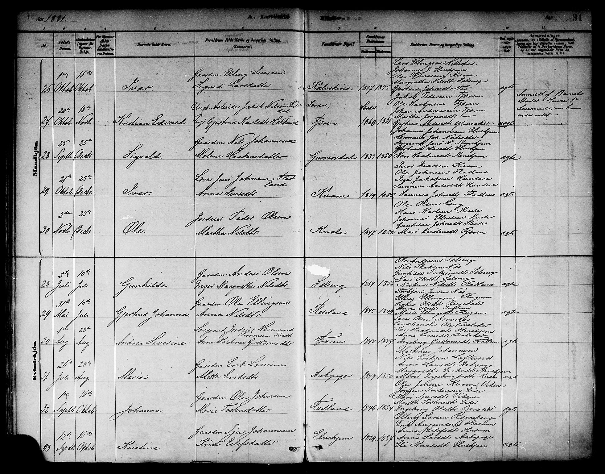 Sogndal sokneprestembete, AV/SAB-A-81301/H/Haa/Haab/L0001: Parish register (official) no. B 1, 1878-1899, p. 31