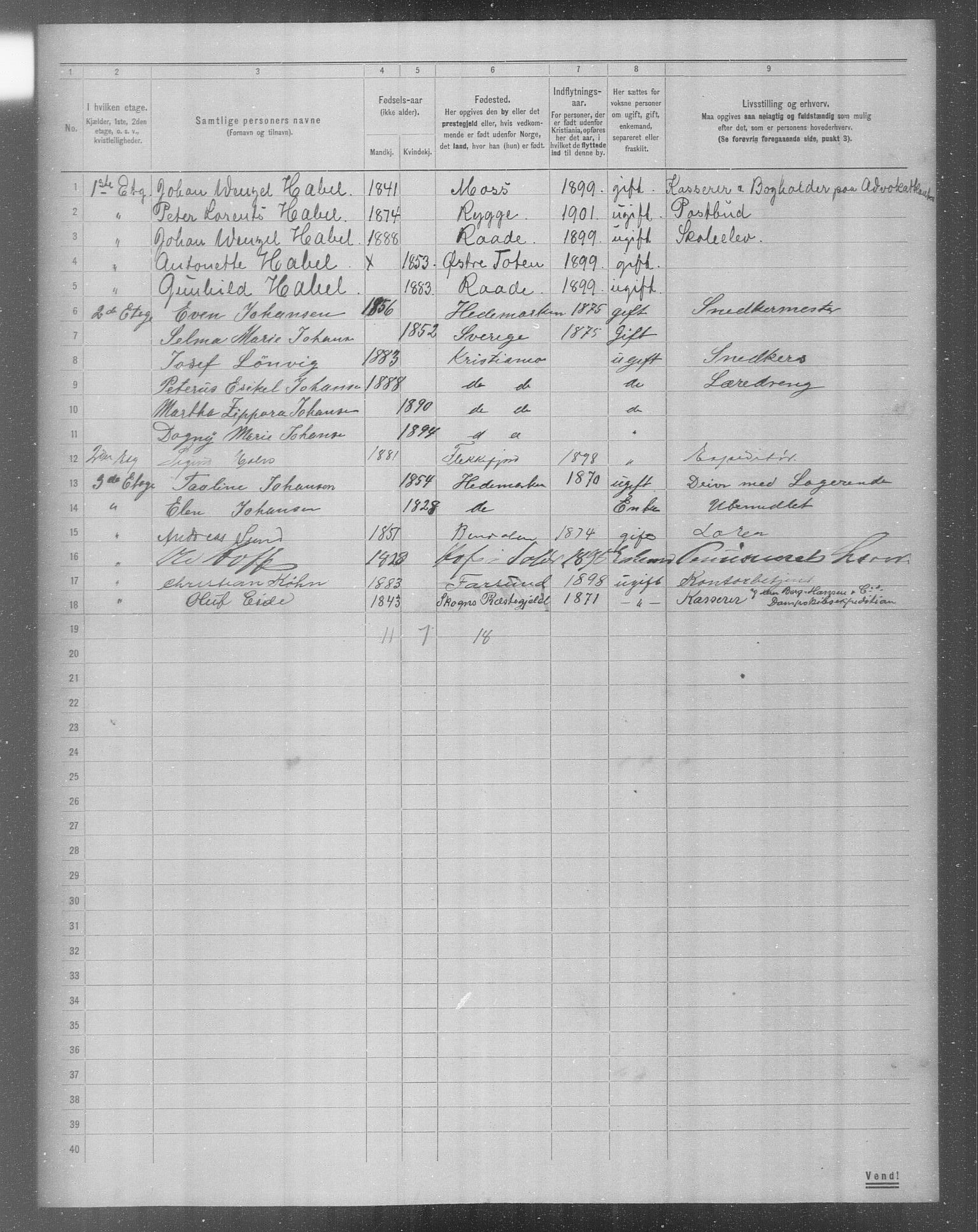 OBA, Municipal Census 1904 for Kristiania, 1904, p. 15175