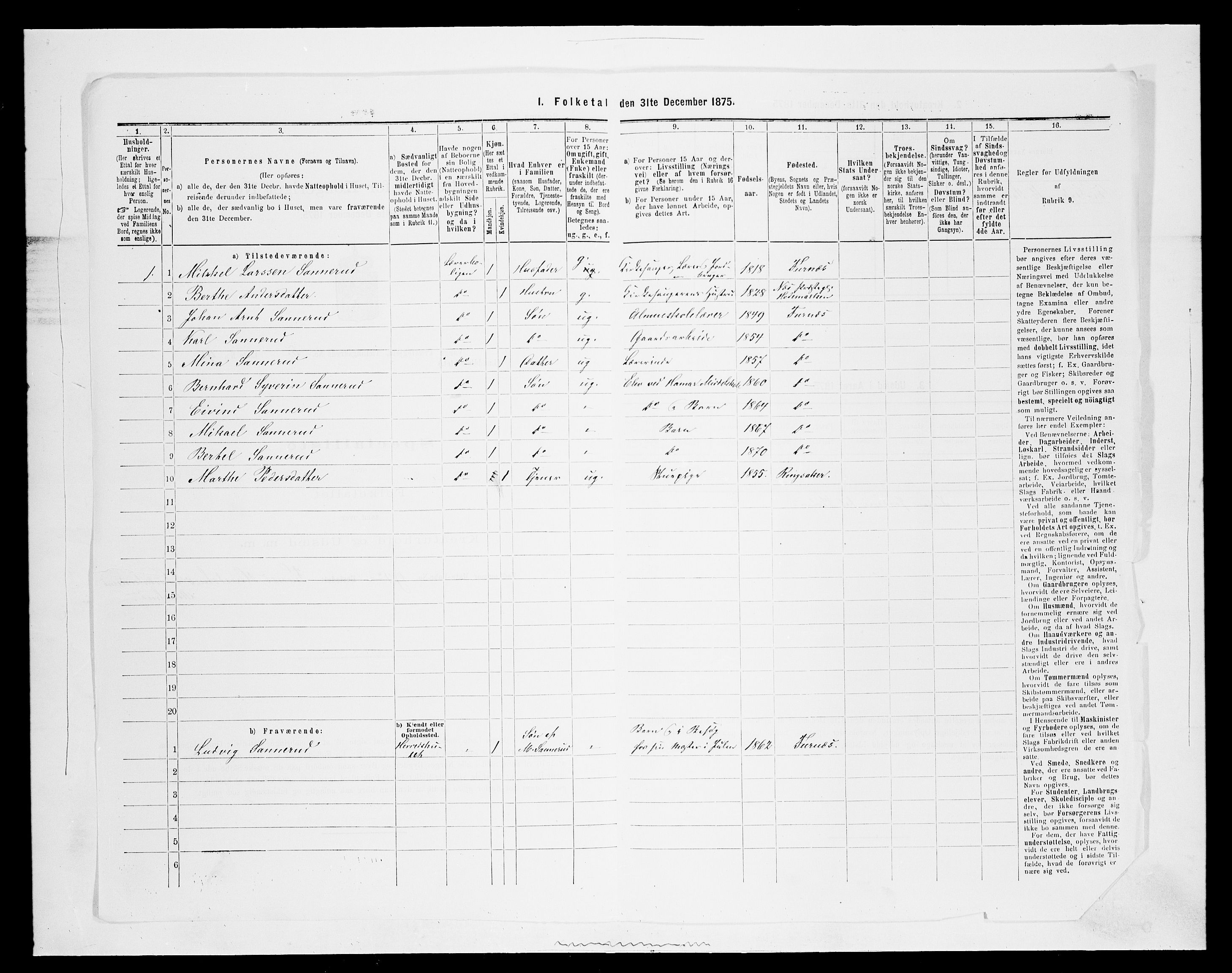 SAH, 1875 census for 0414L Vang/Vang og Furnes, 1875, p. 1275