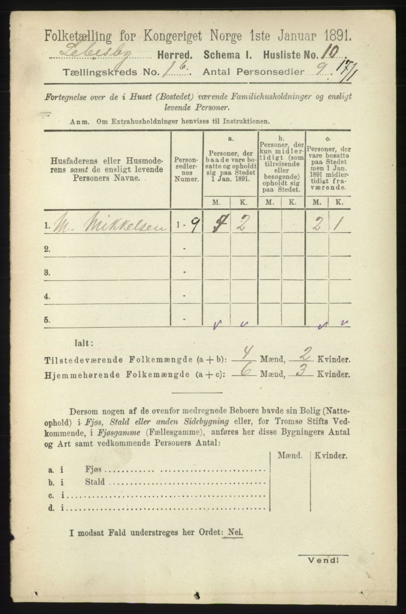 RA, 1891 census for 2022 Lebesby, 1891, p. 88