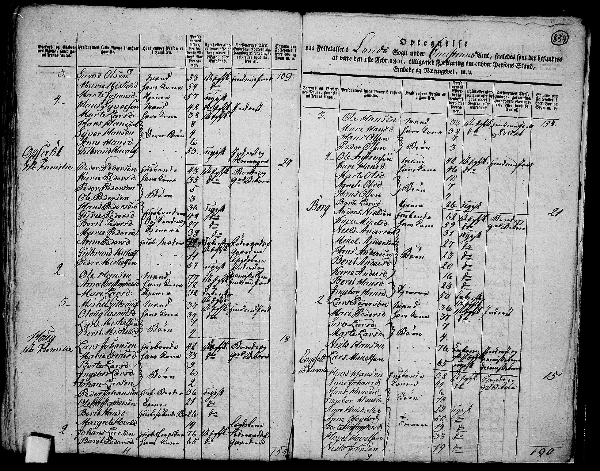 RA, 1801 census for 0536P Land, 1801, p. 833b-834a