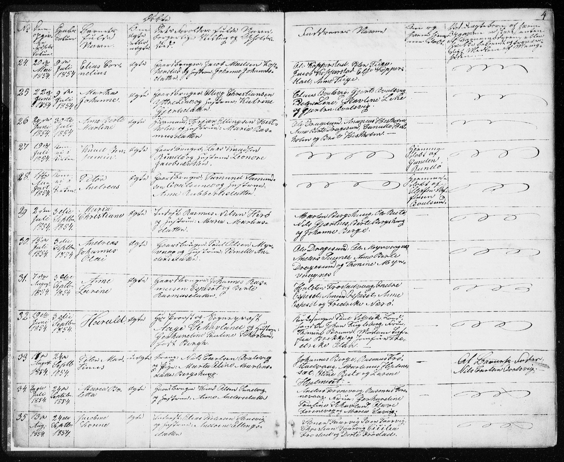 Ministerialprotokoller, klokkerbøker og fødselsregistre - Møre og Romsdal, AV/SAT-A-1454/507/L0079: Parish register (copy) no. 507C02, 1854-1877, p. 4