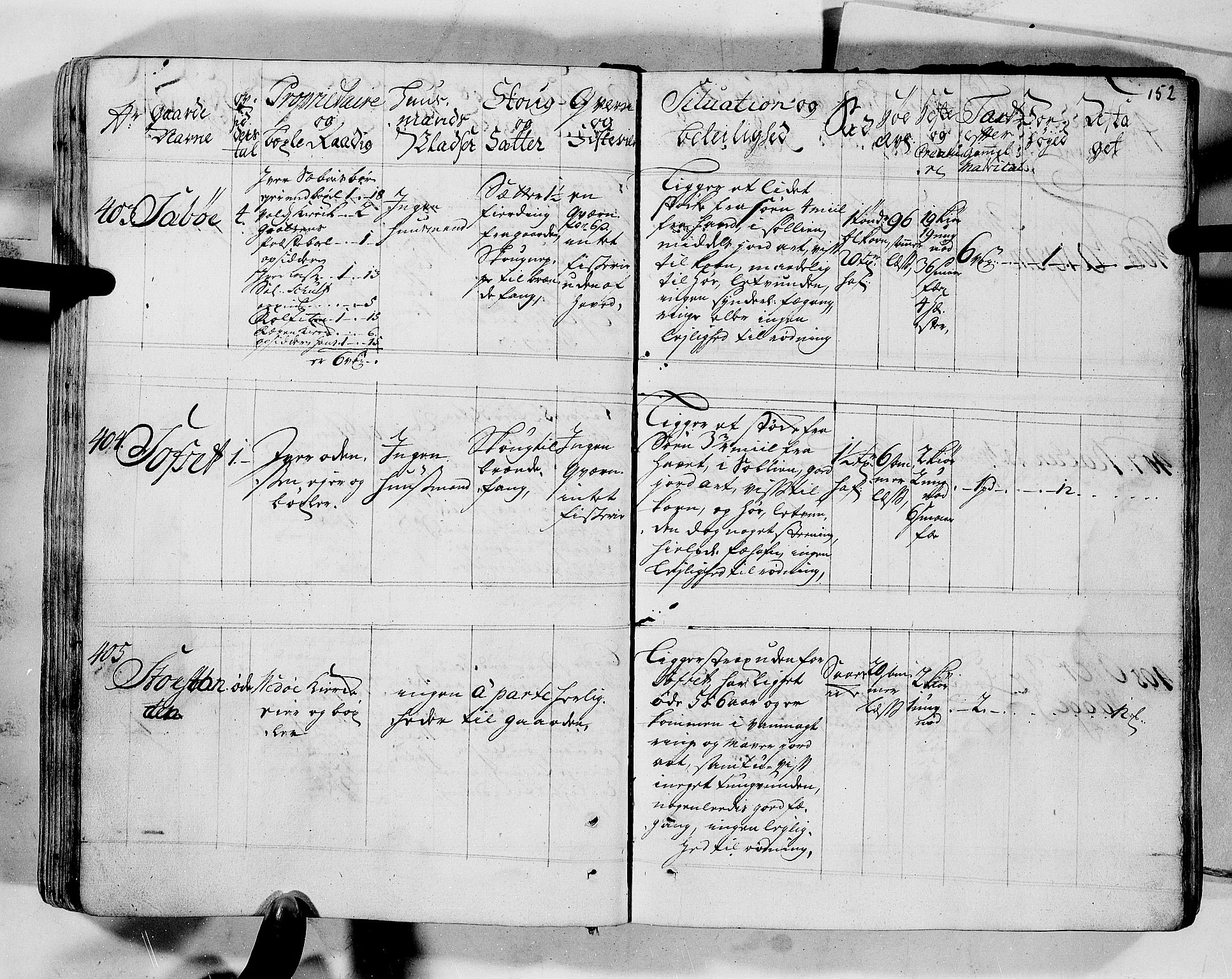 Rentekammeret inntil 1814, Realistisk ordnet avdeling, AV/RA-EA-4070/N/Nb/Nbf/L0152: Romsdal eksaminasjonsprotokoll, 1724, p. 150