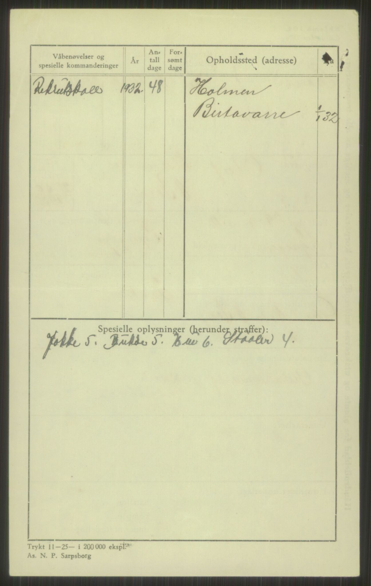 Forsvaret, Troms infanteriregiment nr. 16, AV/RA-RAFA-3146/P/Pa/L0016: Rulleblad for regimentets menige mannskaper, årsklasse 1932, 1932, p. 106
