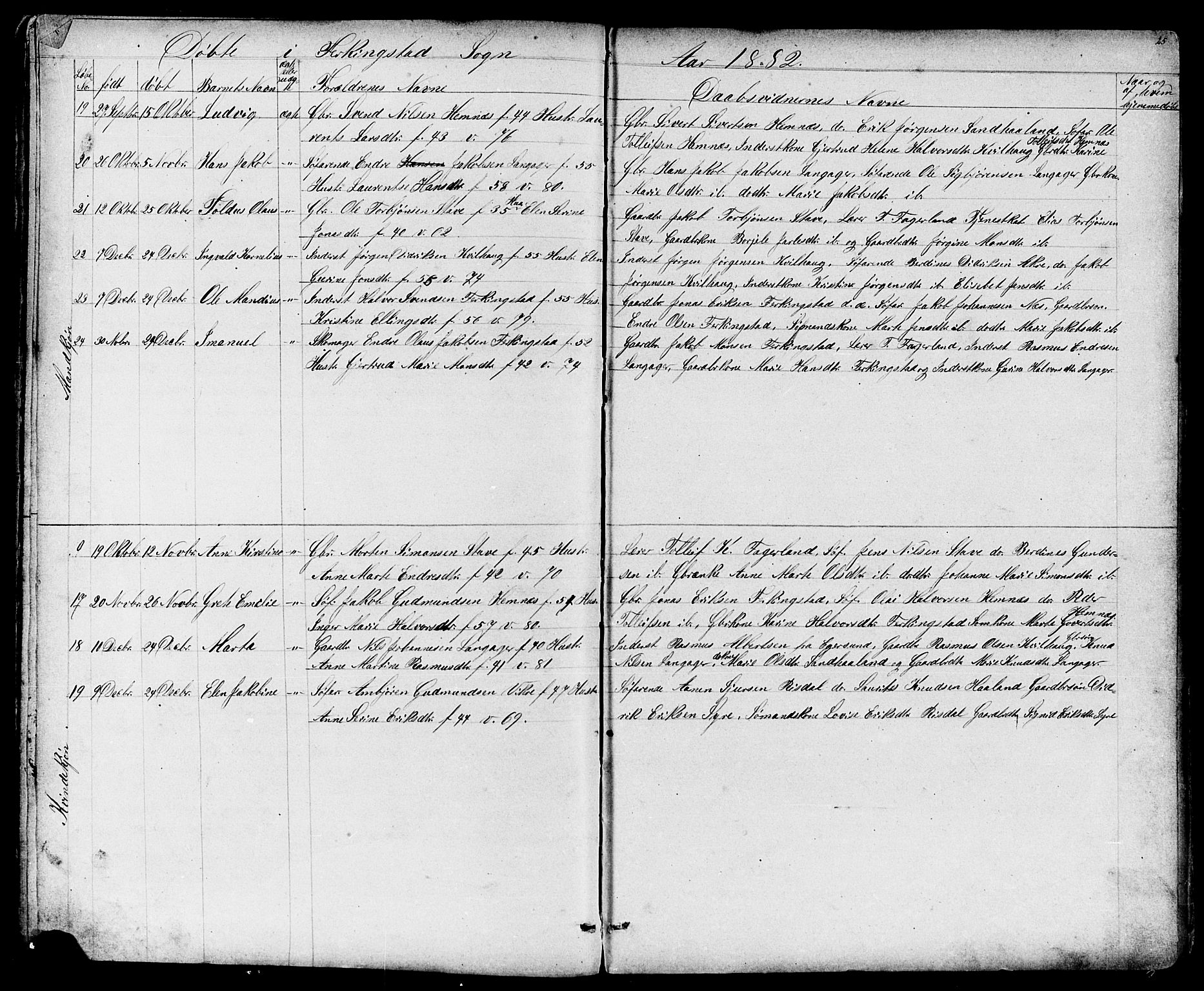 Skudenes sokneprestkontor, SAST/A -101849/H/Ha/Hab/L0006: Parish register (copy) no. B 6, 1874-1908, p. 25
