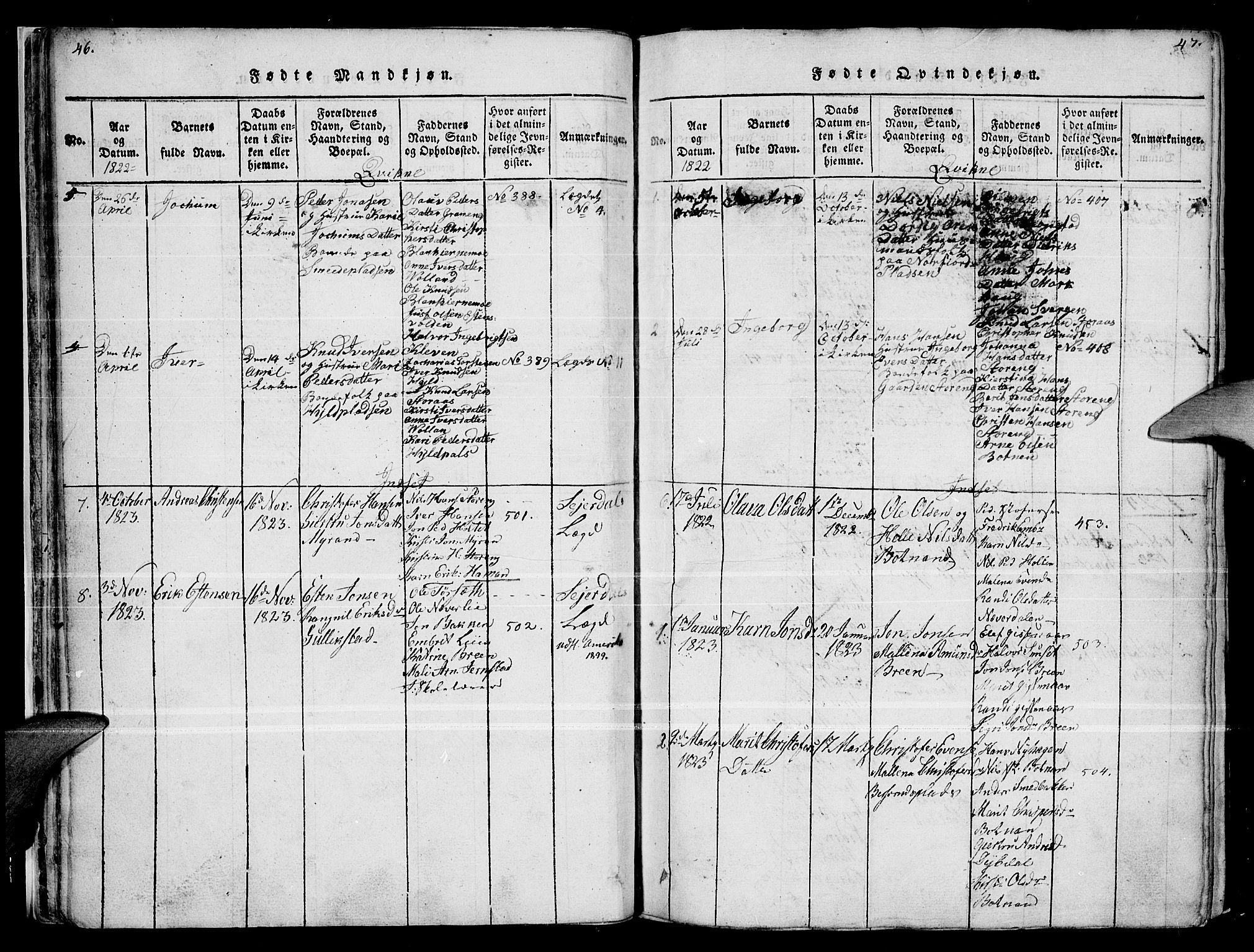 Kvikne prestekontor, SAH/PREST-064/H/Ha/Haa/L0004: Parish register (official) no. 4, 1815-1840, p. 46-47