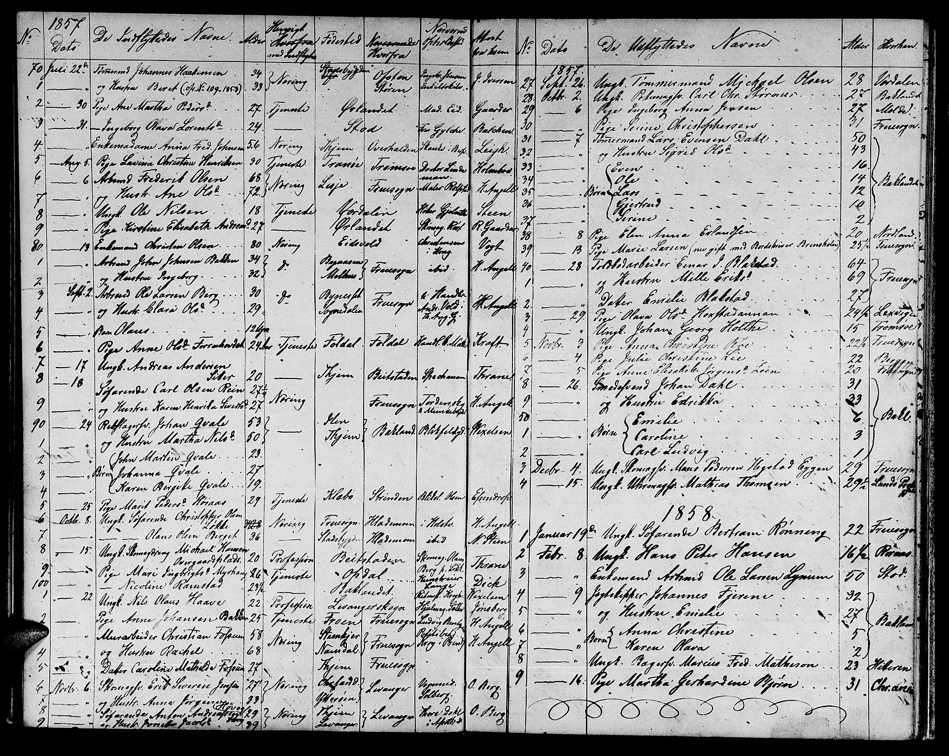 Ministerialprotokoller, klokkerbøker og fødselsregistre - Sør-Trøndelag, AV/SAT-A-1456/601/L0086: Parish register (copy) no. 601C04, 1846-1881