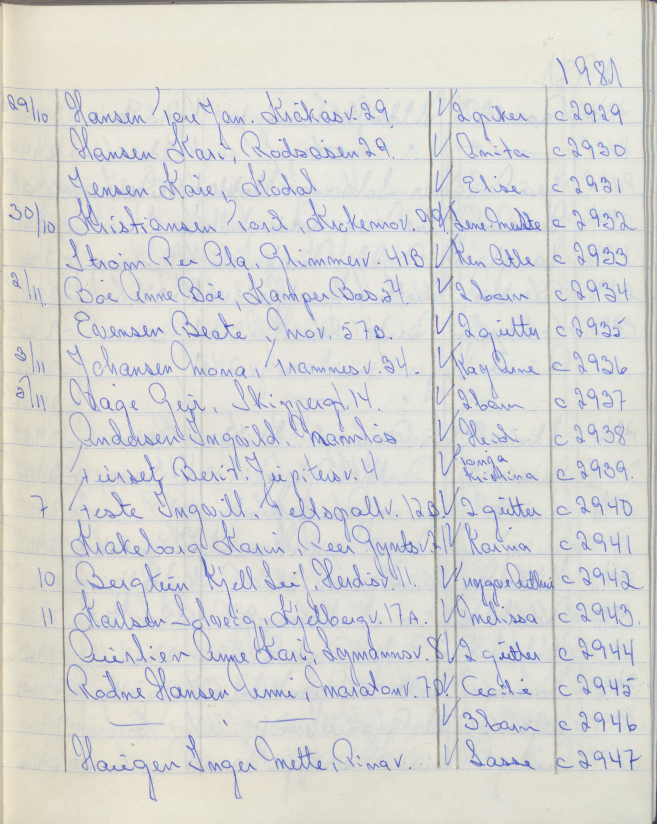 Pa 1494 - Jørgensen, Antonius. Fotograf, VEMU/A-2760/F/Fa, 1927-2004, p. 3187