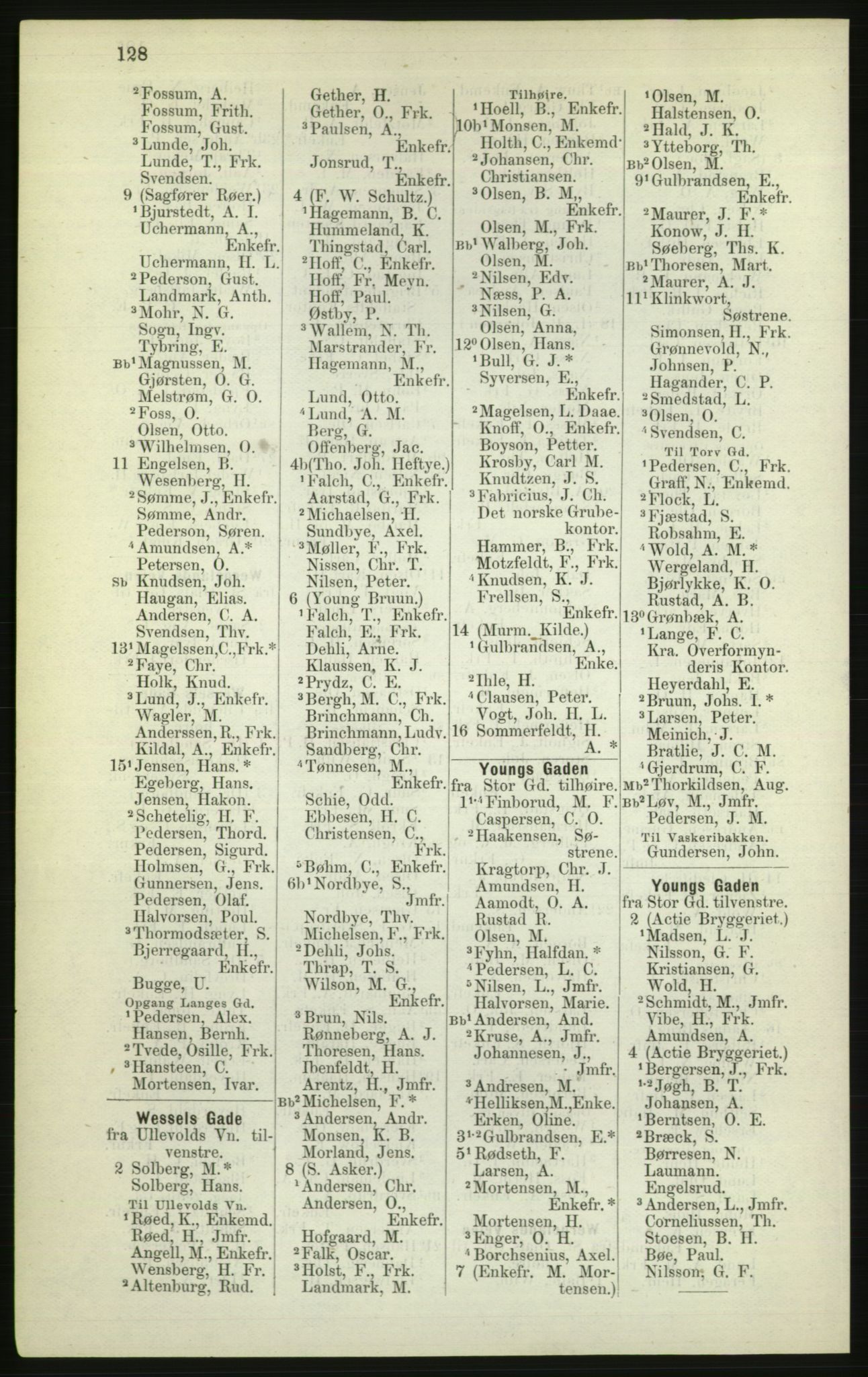 Kristiania/Oslo adressebok, PUBL/-, 1882, p. 128