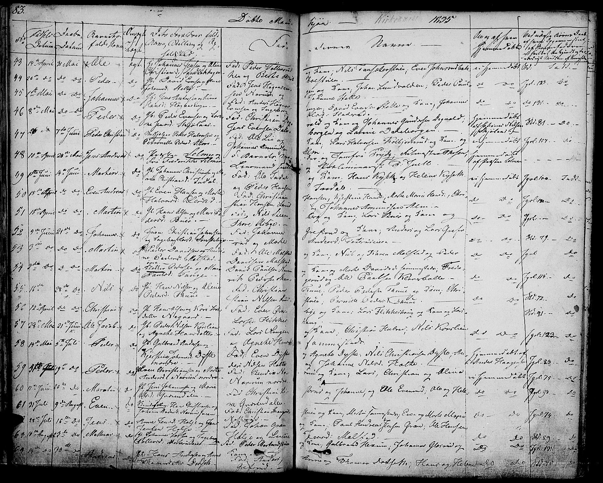 Vestre Toten prestekontor, SAH/PREST-108/H/Ha/Haa/L0002: Parish register (official) no. 2, 1825-1837, p. 83