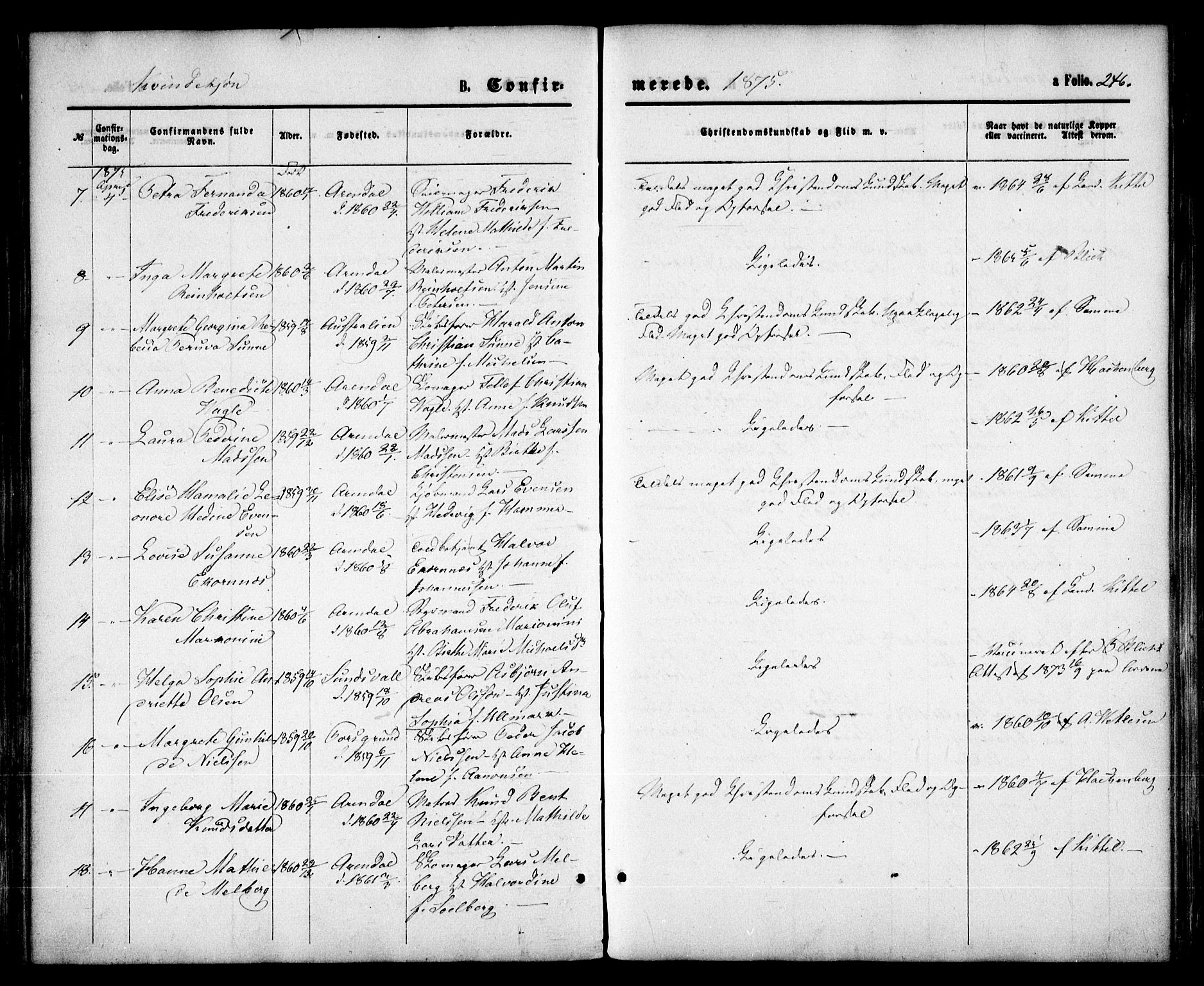Arendal sokneprestkontor, Trefoldighet, SAK/1111-0040/F/Fa/L0007: Parish register (official) no. A 7, 1868-1878, p. 246