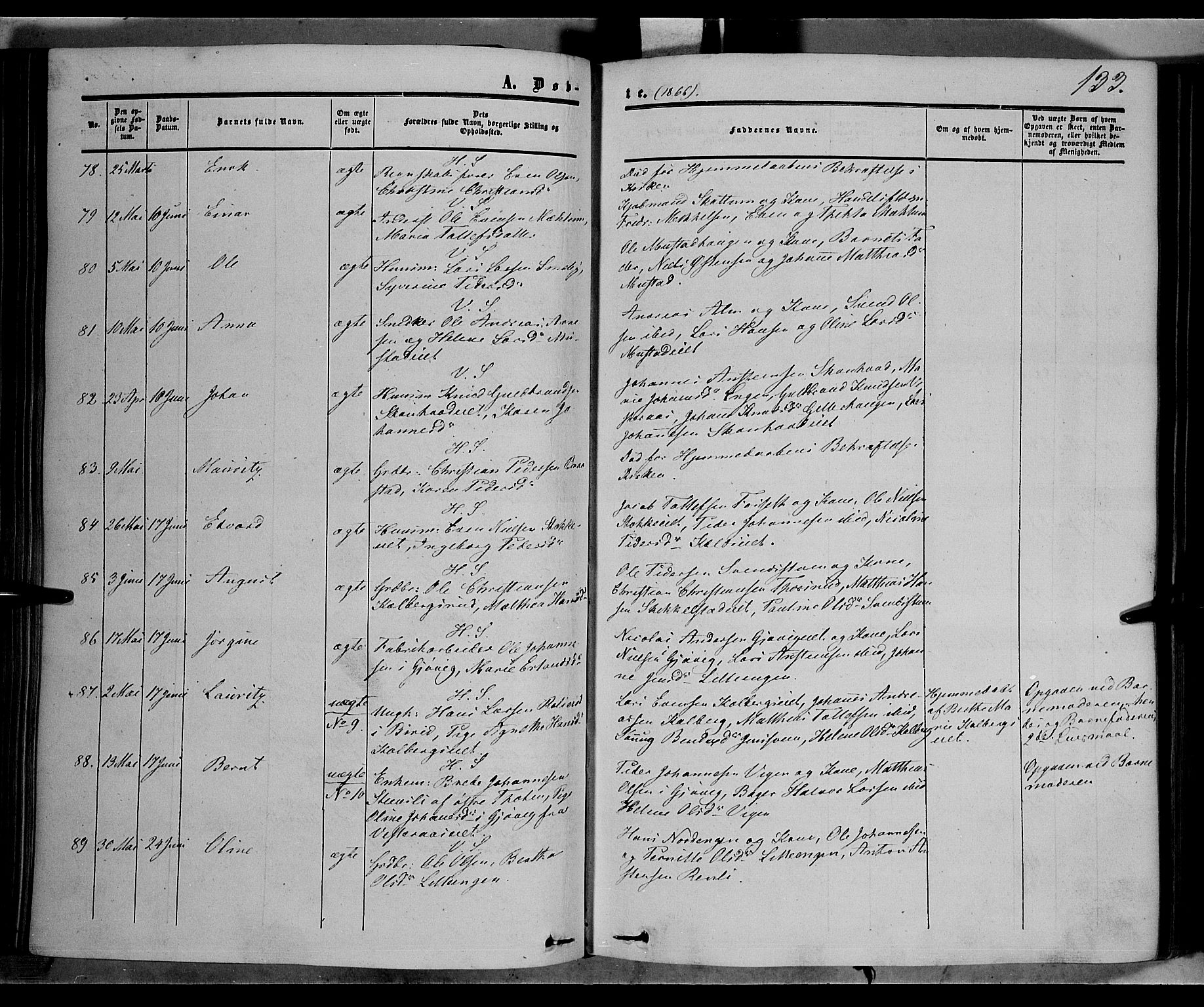 Vardal prestekontor, AV/SAH-PREST-100/H/Ha/Haa/L0006: Parish register (official) no. 6, 1854-1866, p. 133