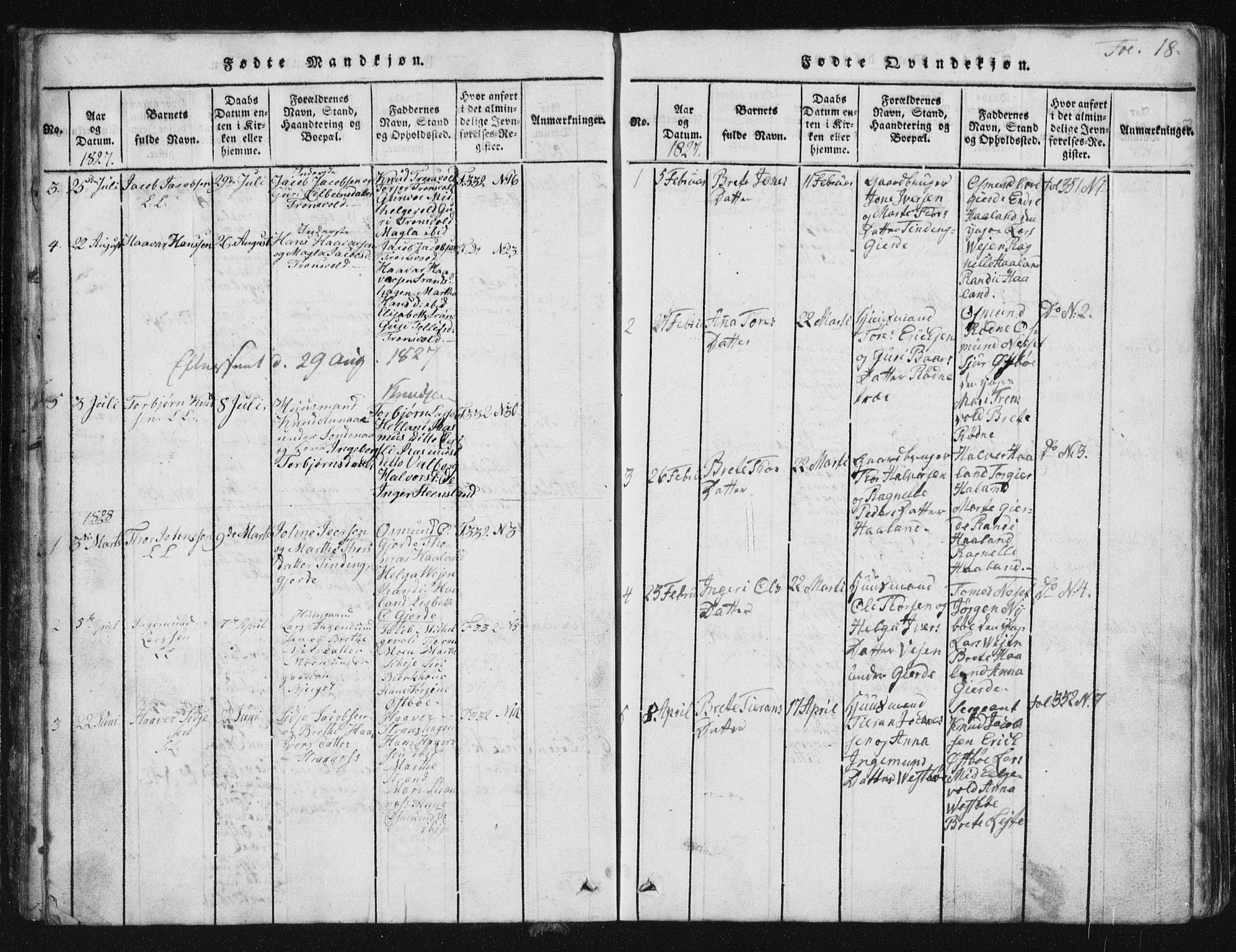 Vikedal sokneprestkontor, SAST/A-101840/01/V: Parish register (copy) no. B 2, 1816-1863, p. 18
