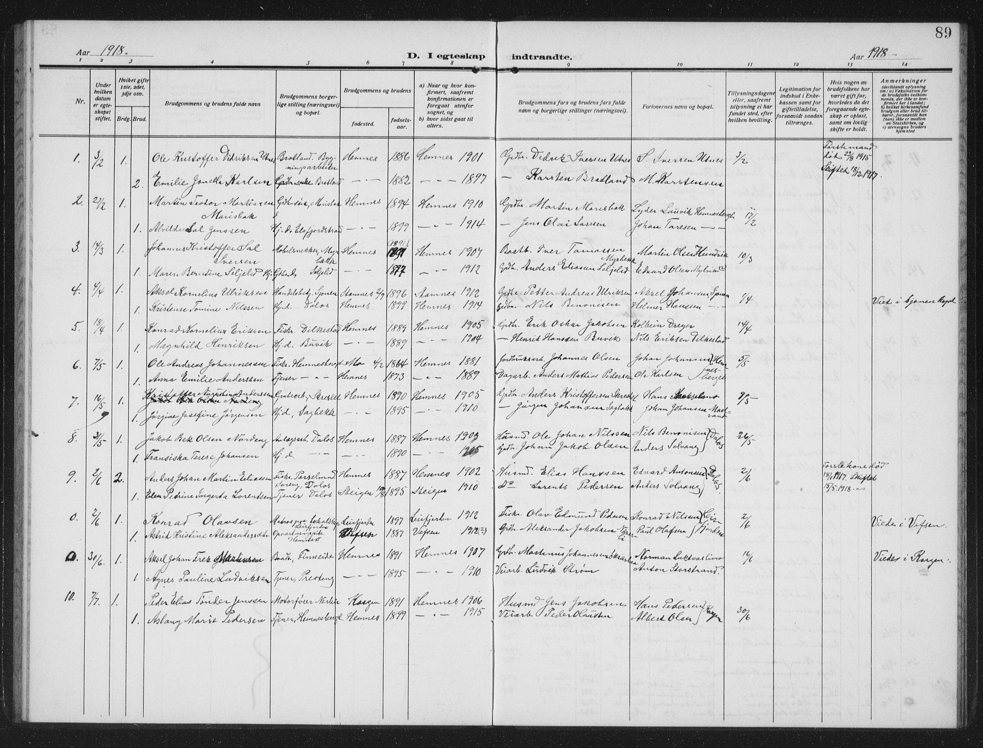 Ministerialprotokoller, klokkerbøker og fødselsregistre - Nordland, SAT/A-1459/825/L0371: Parish register (copy) no. 825C08, 1907-1940, p. 89