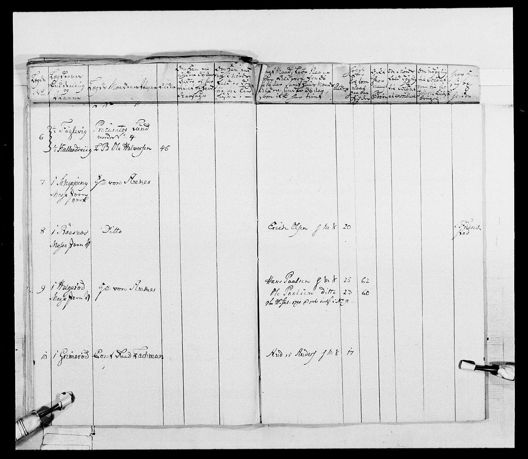 Generalitets- og kommissariatskollegiet, Det kongelige norske kommissariatskollegium, AV/RA-EA-5420/E/Eh/L0053: 1. Smålenske nasjonale infanteriregiment, 1789, p. 441