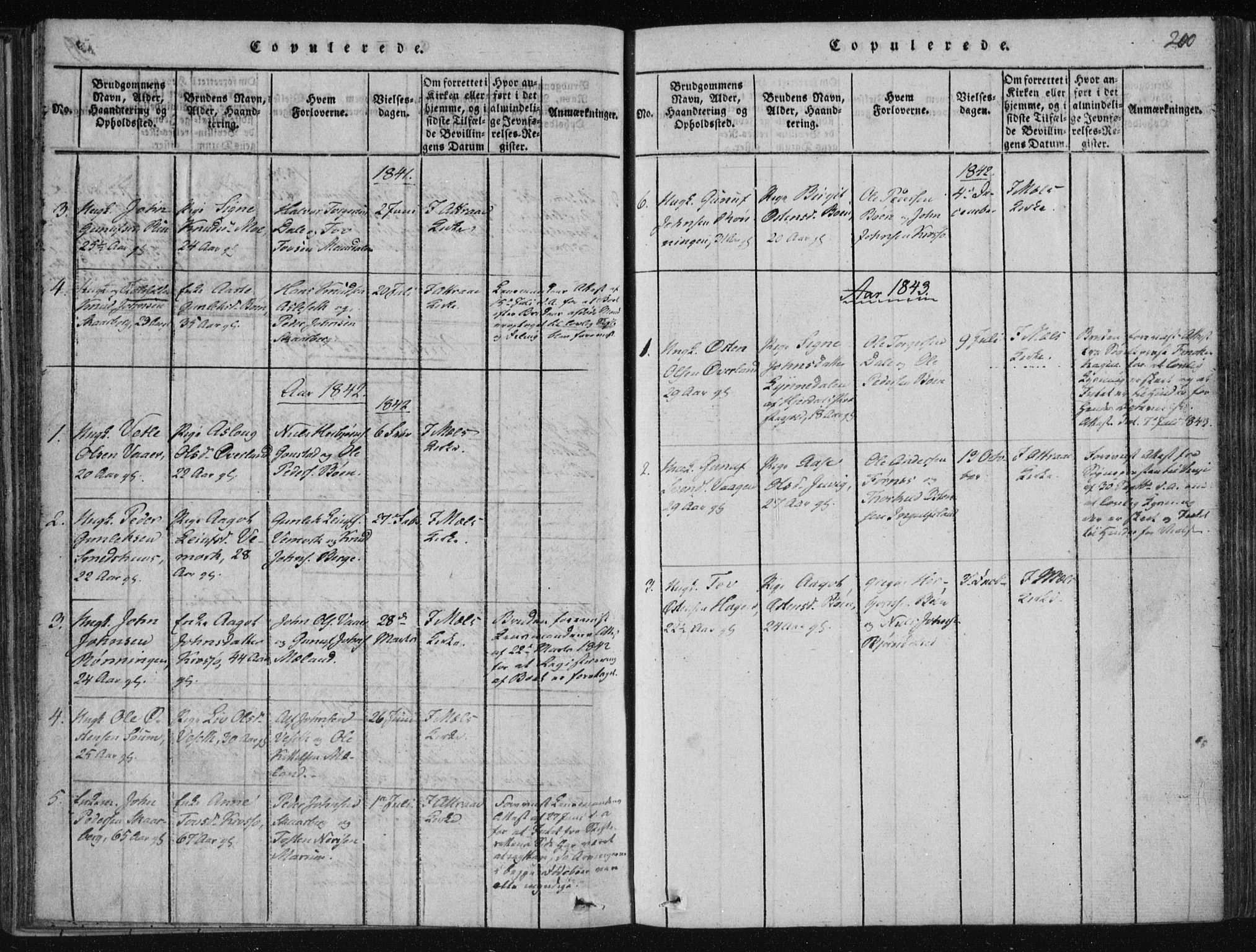 Tinn kirkebøker, SAKO/A-308/F/Fc/L0001: Parish register (official) no. III 1, 1815-1843, p. 200