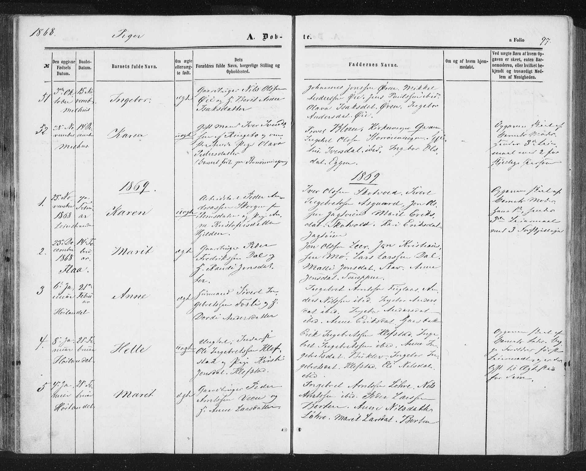 Ministerialprotokoller, klokkerbøker og fødselsregistre - Sør-Trøndelag, SAT/A-1456/691/L1077: Parish register (official) no. 691A09, 1862-1873, p. 97