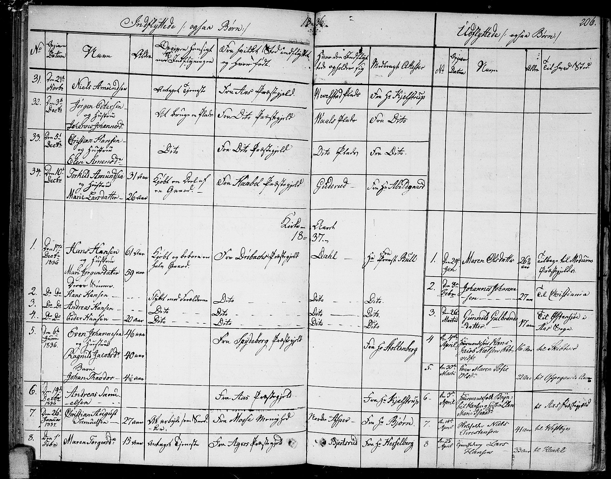 Kråkstad prestekontor Kirkebøker, SAO/A-10125a/F/Fa/L0004: Parish register (official) no. I 4, 1825-1837, p. 206