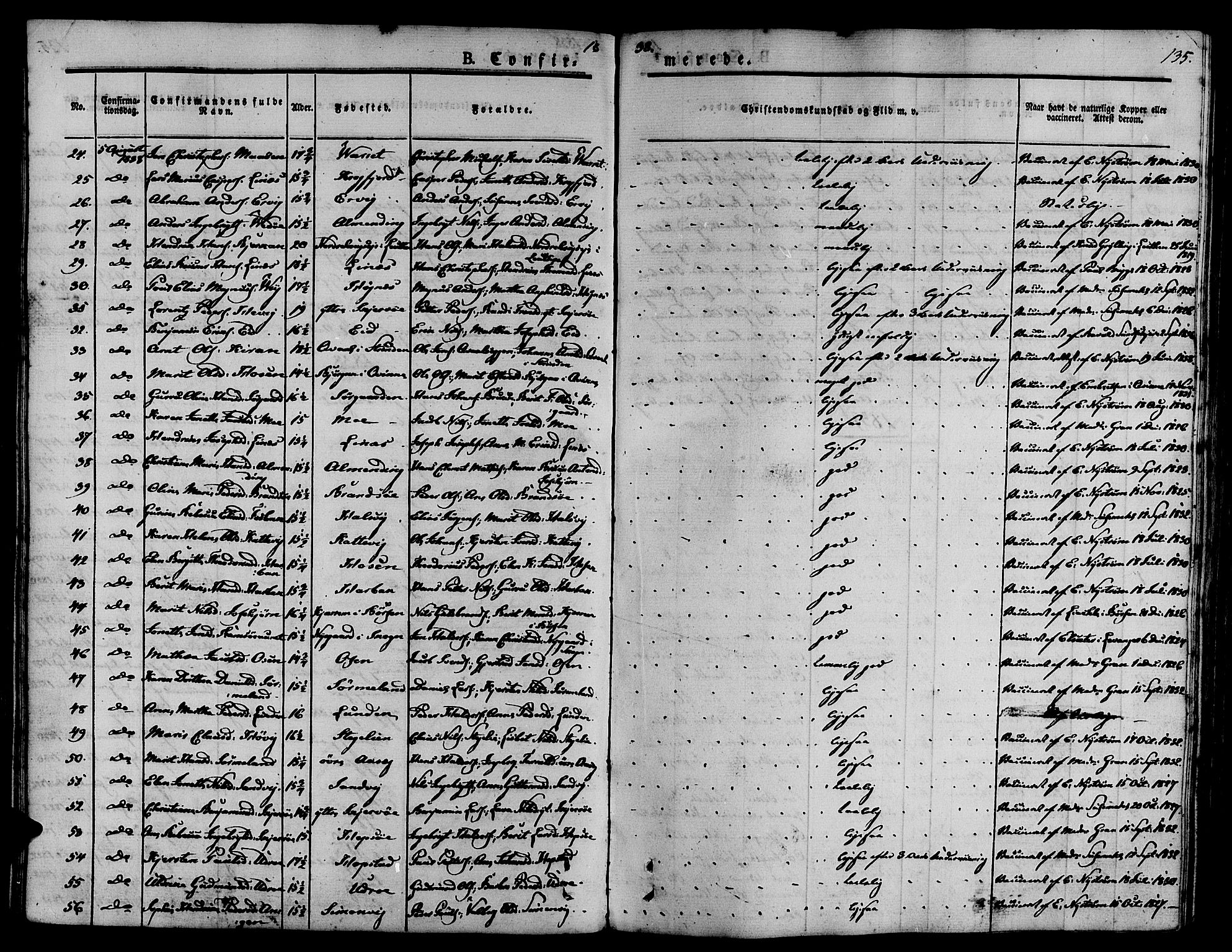 Ministerialprotokoller, klokkerbøker og fødselsregistre - Sør-Trøndelag, SAT/A-1456/657/L0703: Parish register (official) no. 657A04, 1831-1846, p. 135